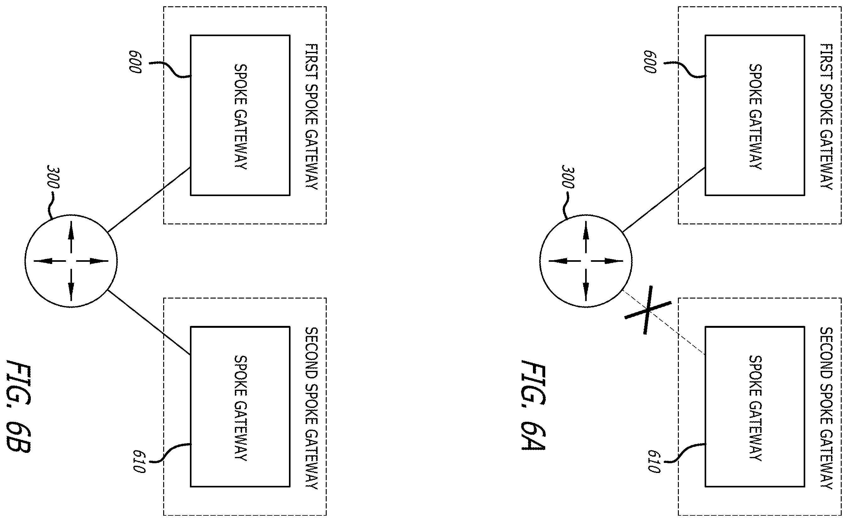 Patent US12348491 Figure 7 – System and method for segmenting transit capabilities within a multi-cloud architecture