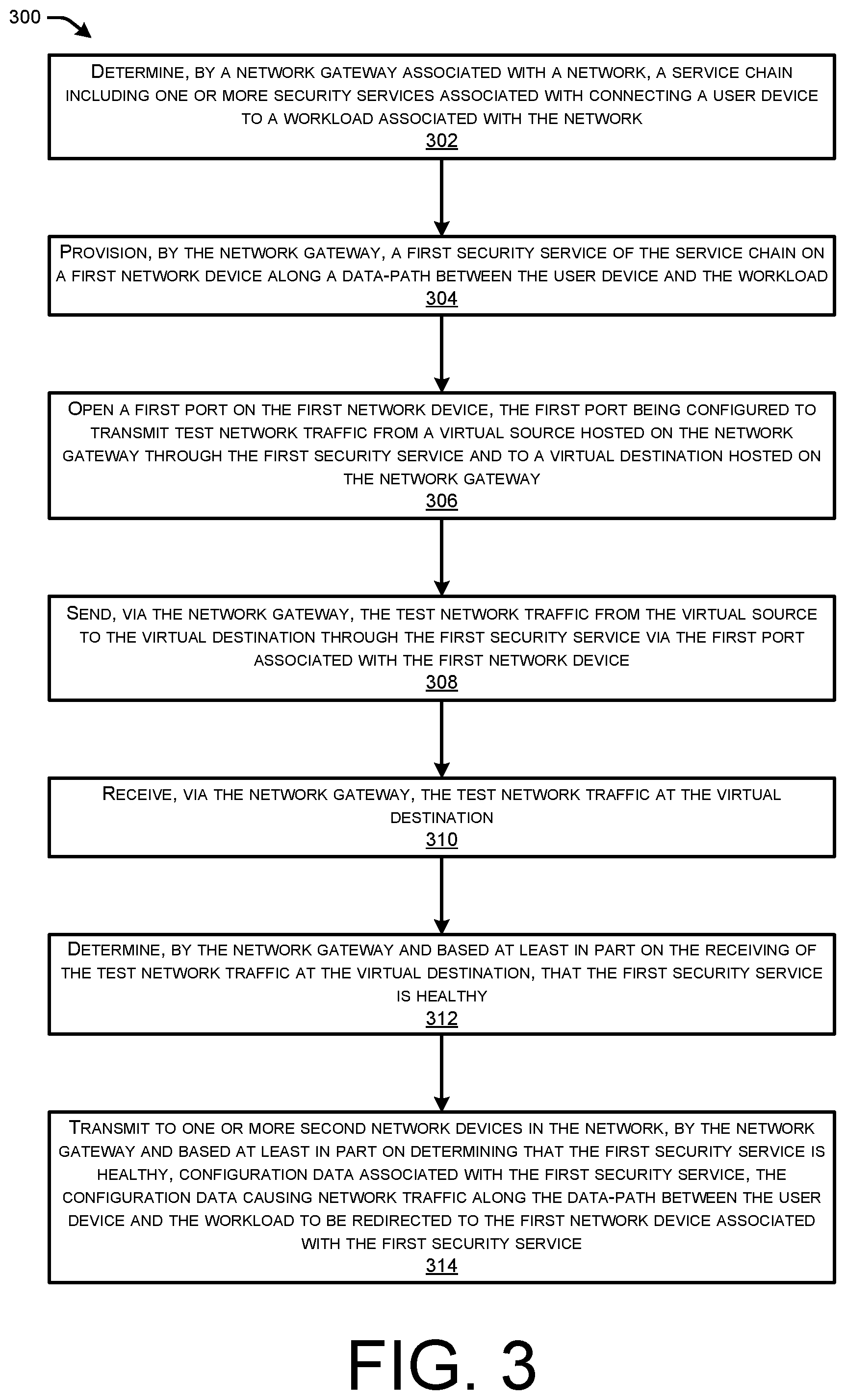 Patent US12348492 Figure 4 – Tracking data-path readiness of security services inserted in middle mile and cloud gateways