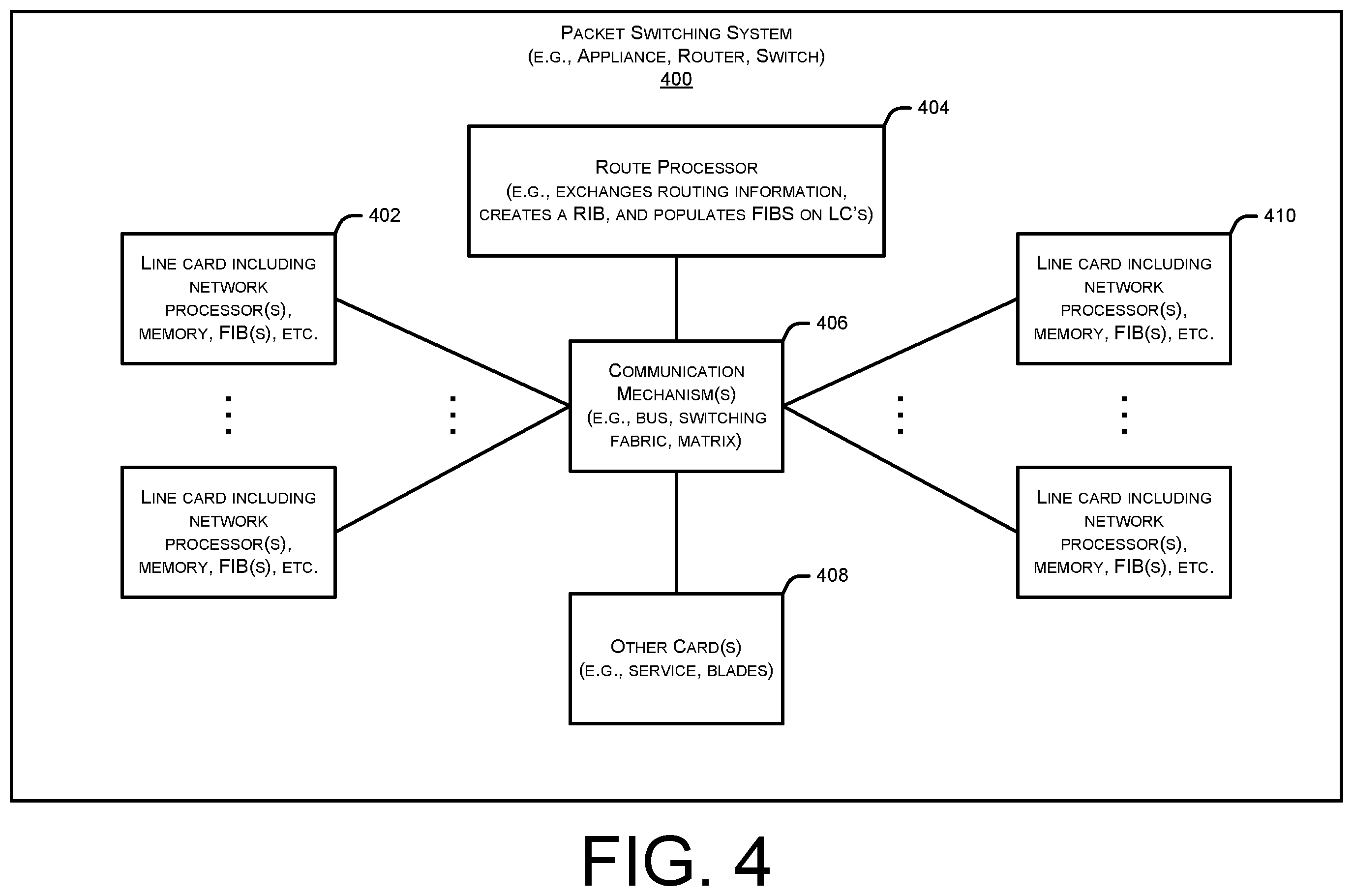 Patent US12348492 Figure 5 – Tracking data-path readiness of security services inserted in middle mile and cloud gateways