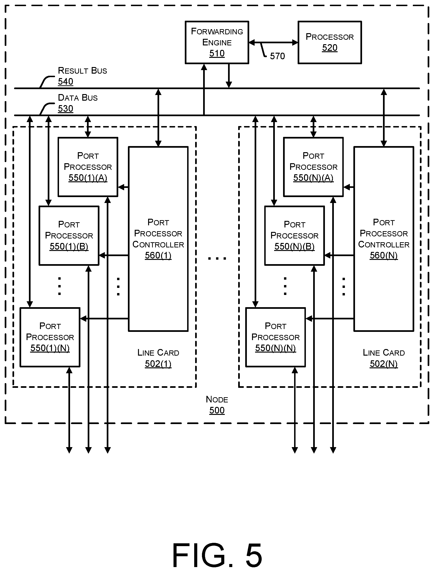 Patent US12348492 Figure 6 – Tracking data-path readiness of security services inserted in middle mile and cloud gateways