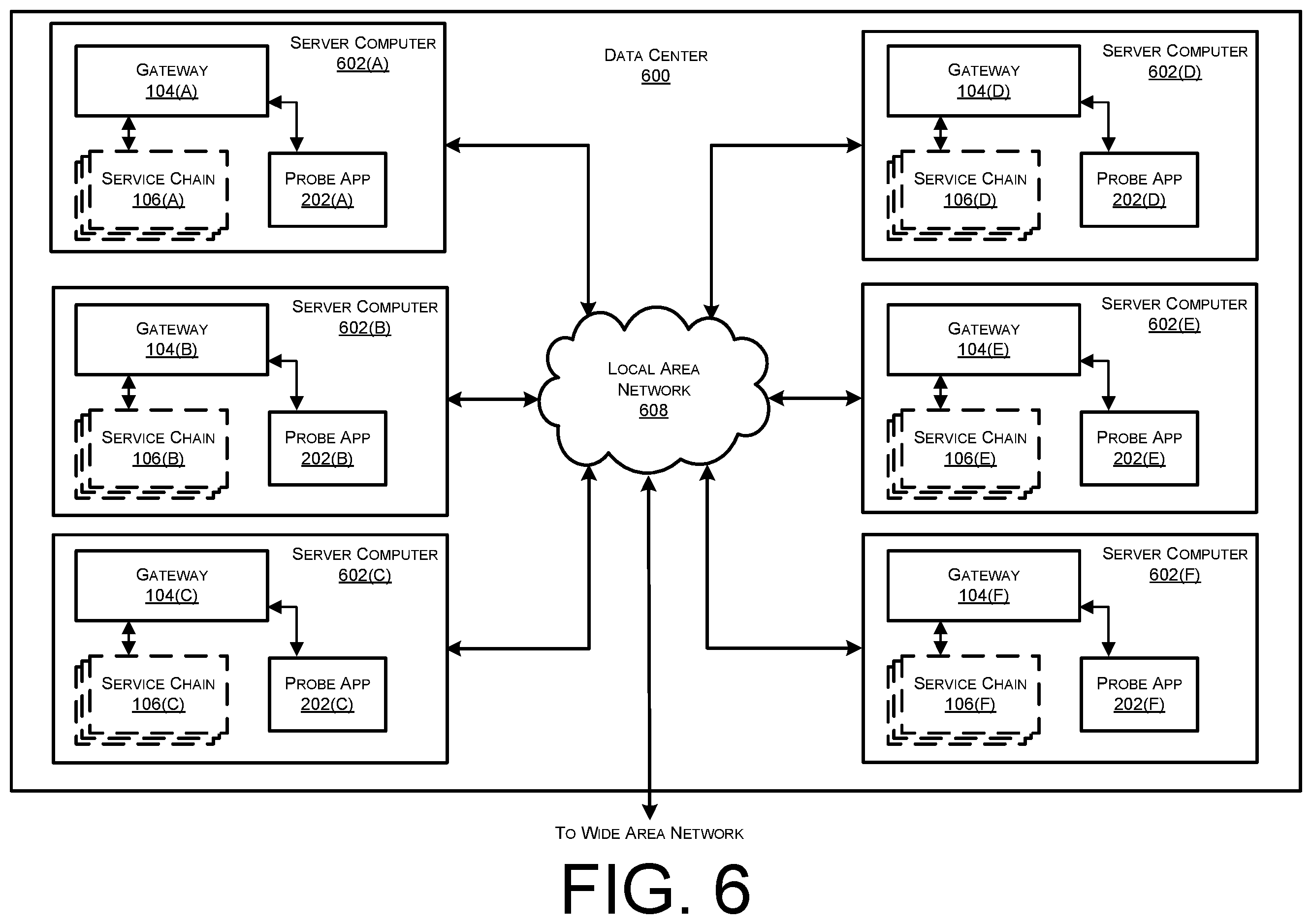 Patent US12348492 Figure 7 – Tracking data-path readiness of security services inserted in middle mile and cloud gateways