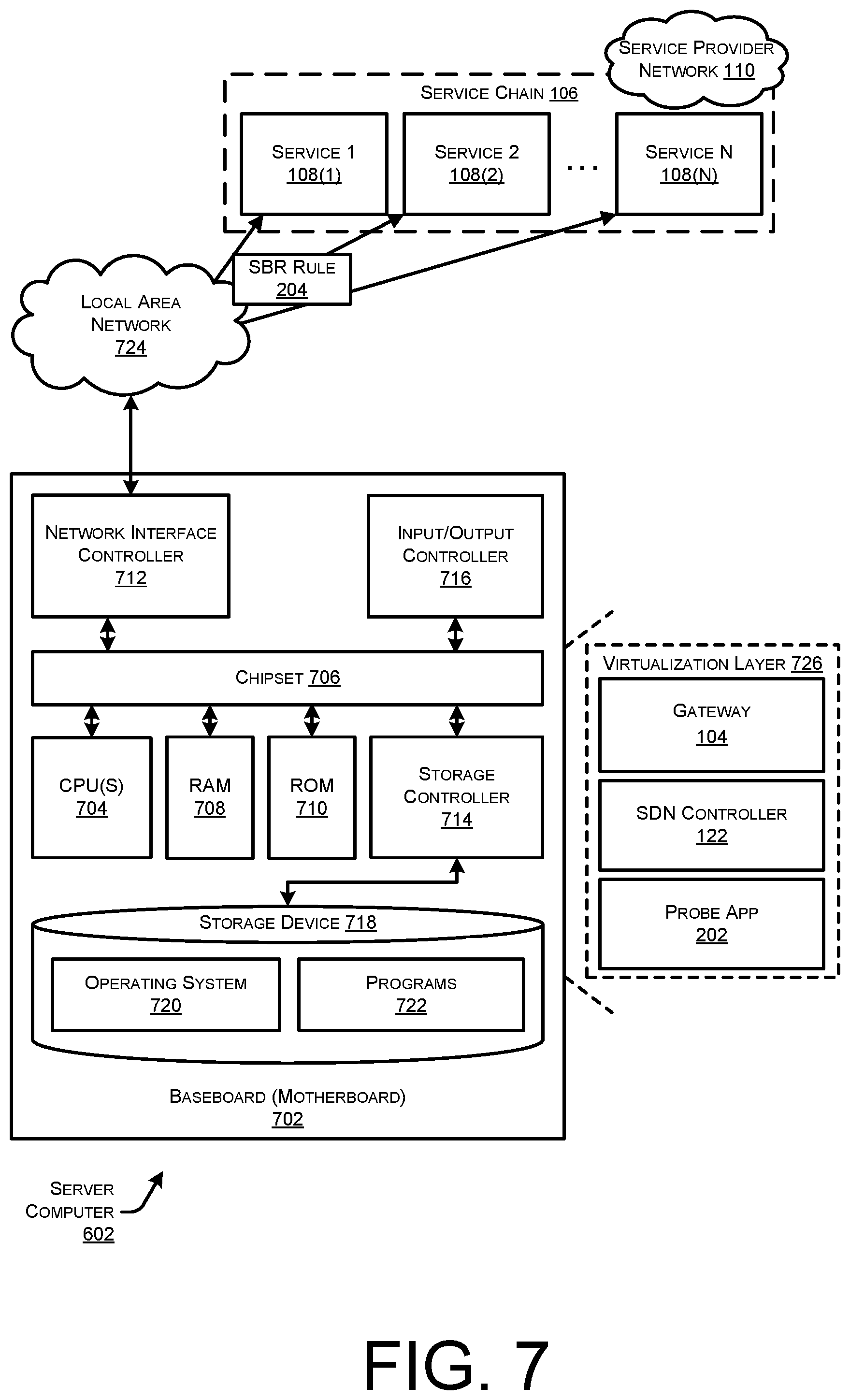 Patent US12348492 Figure 8 – Tracking data-path readiness of security services inserted in middle mile and cloud gateways