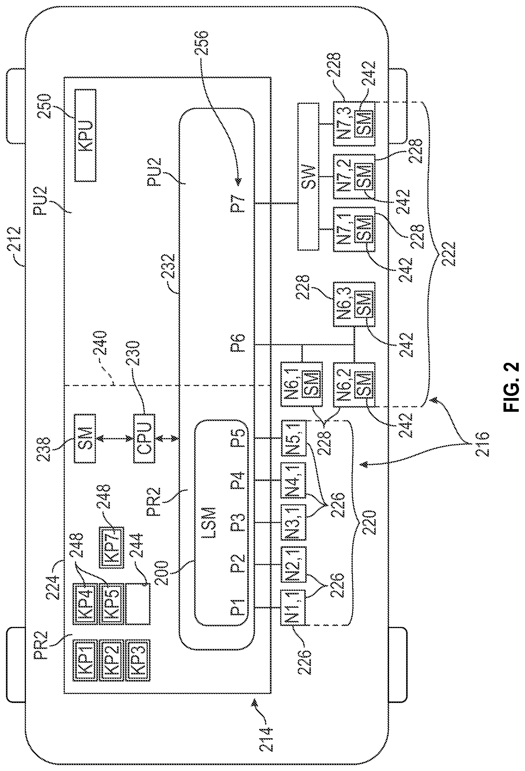 Patent US12348493 Figure 2 – Message authentication system including a network device having a lightweight security module
