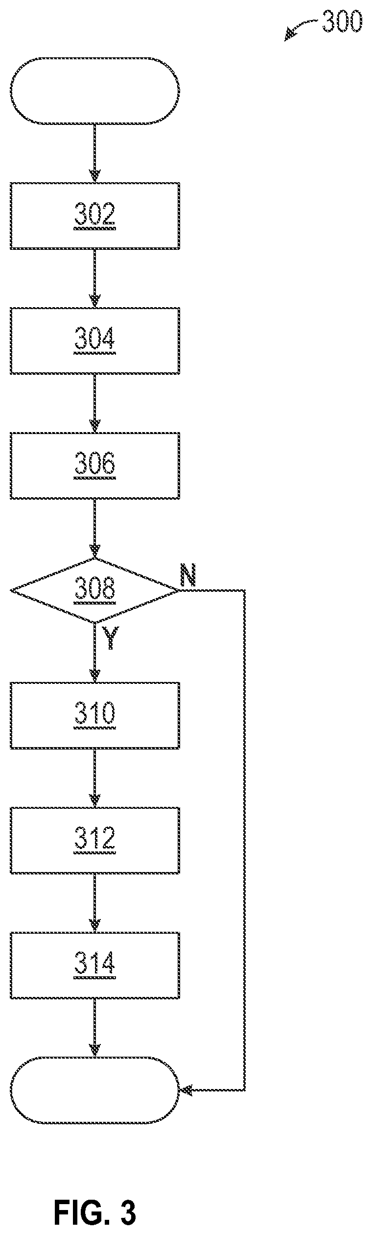 Patent US12348493 Figure 3 – Message authentication system including a network device having a lightweight security module