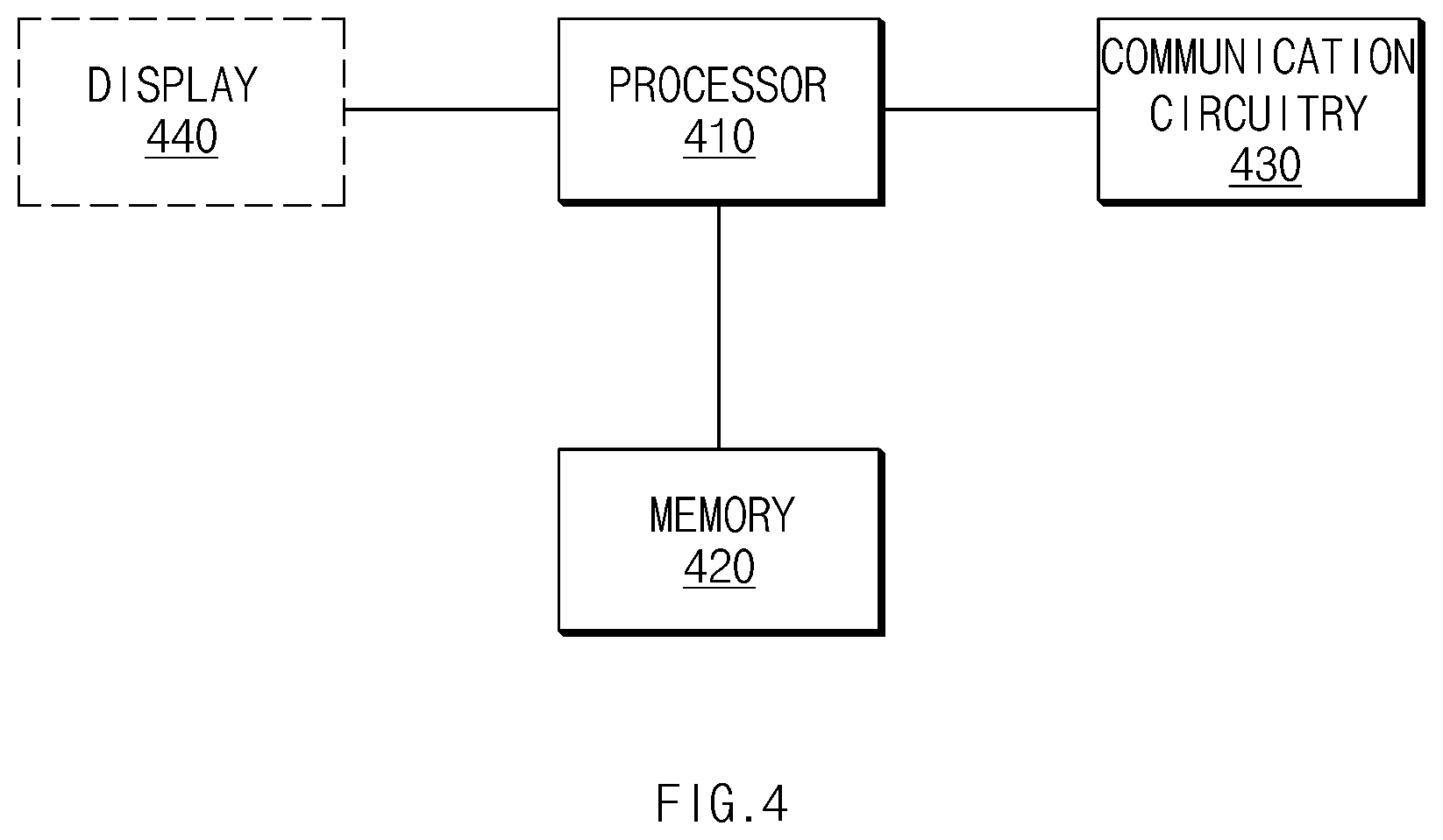 Patent US12348494 Figure 4 – Network access control system and method therefor