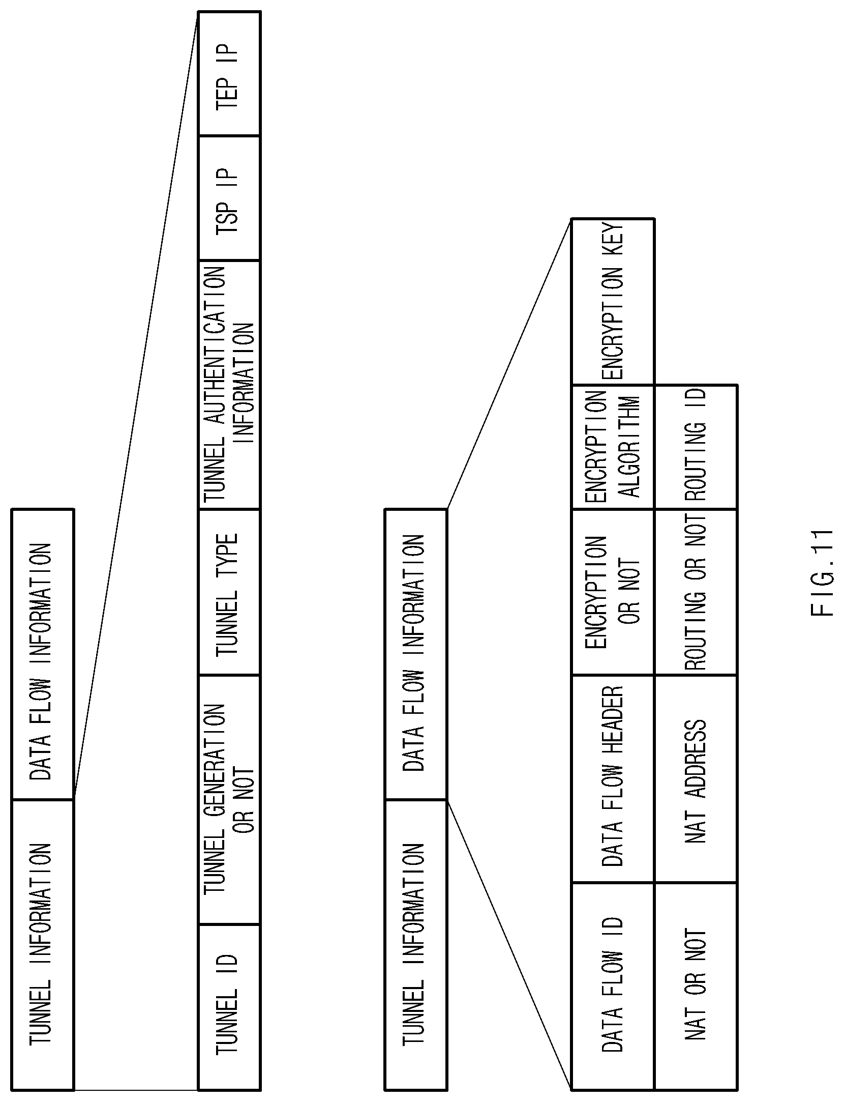 Patent US12348494 Figure 12 – Network access control system and method therefor