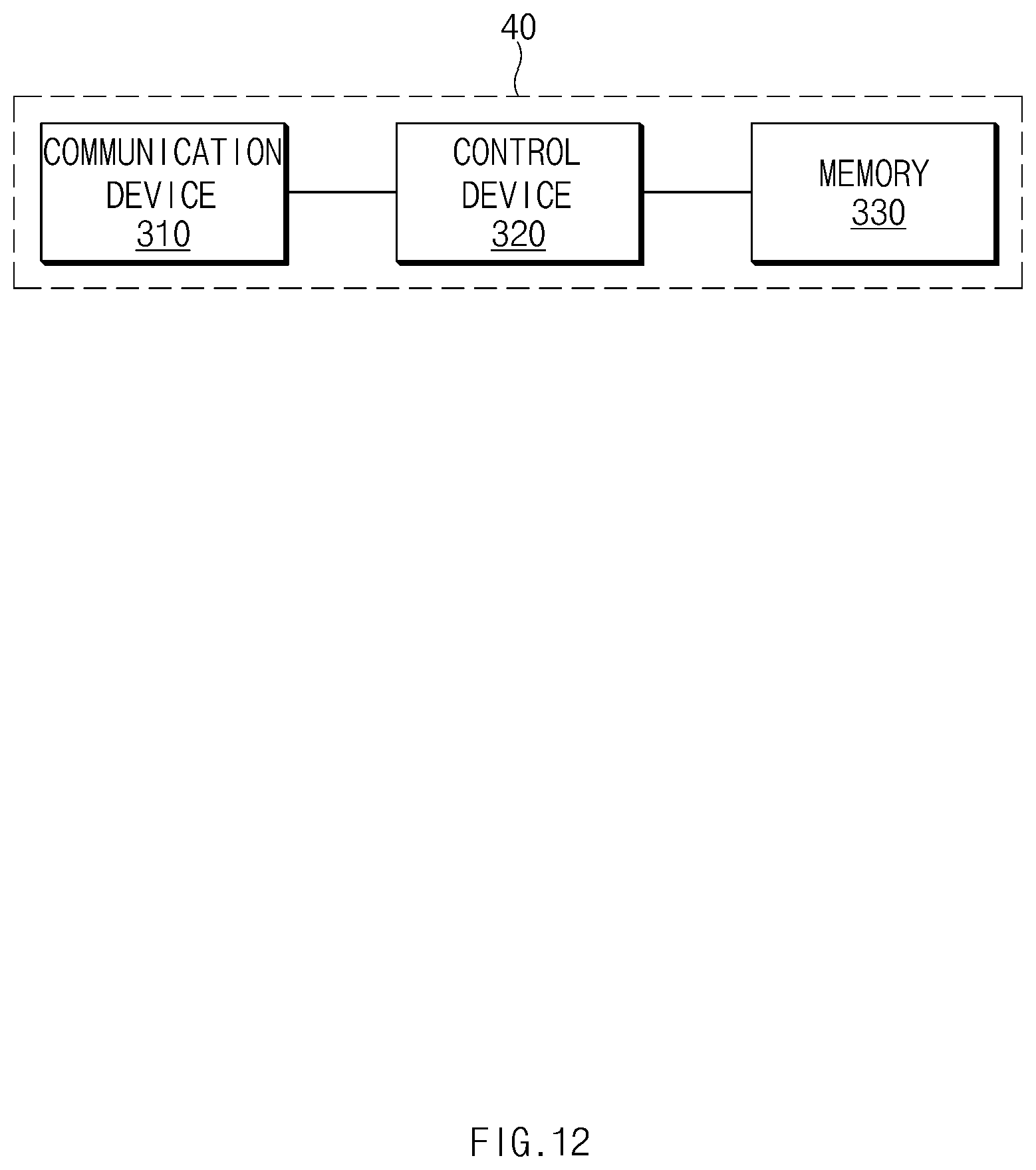 Patent US12348494 Figure 13 – Network access control system and method therefor