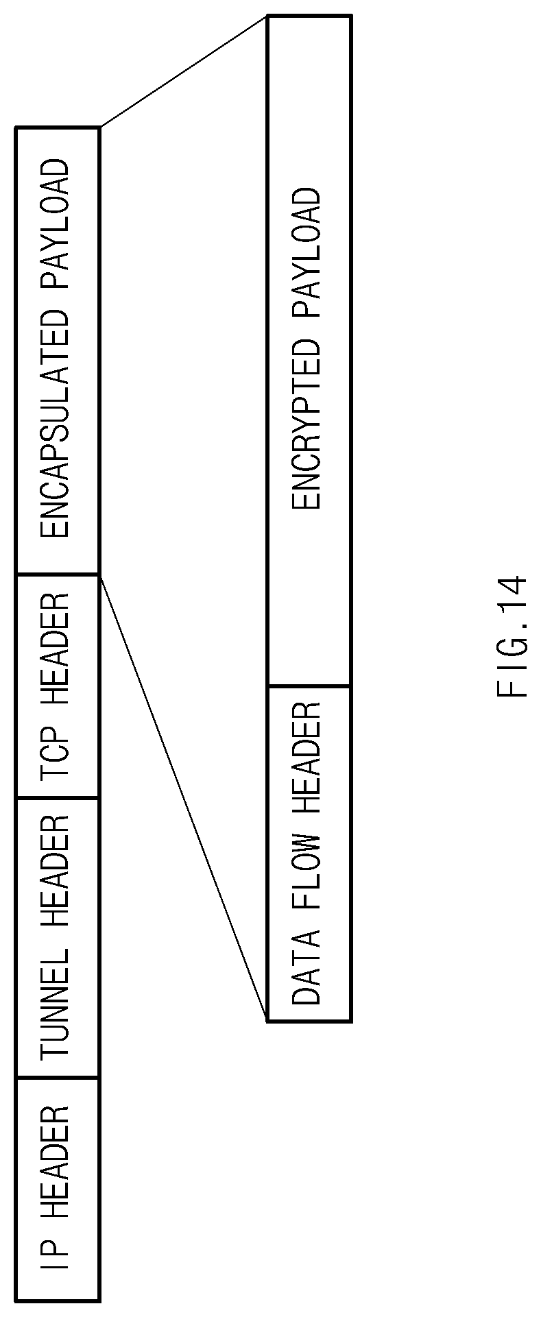Patent US12348494 Figure 15 – Network access control system and method therefor
