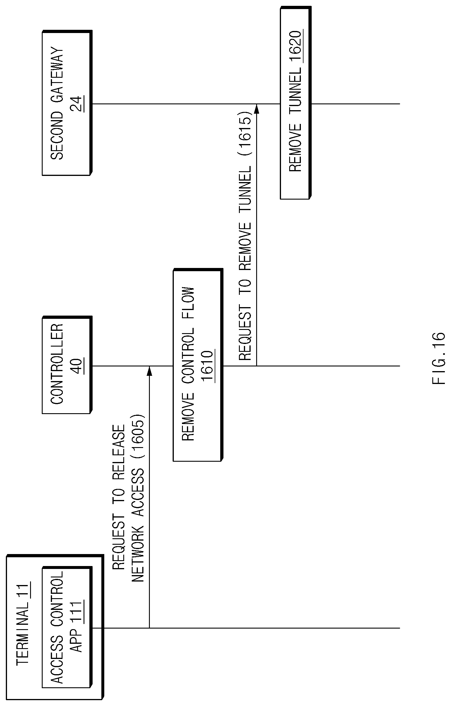 Patent US12348494 Figure 17 – Network access control system and method therefor