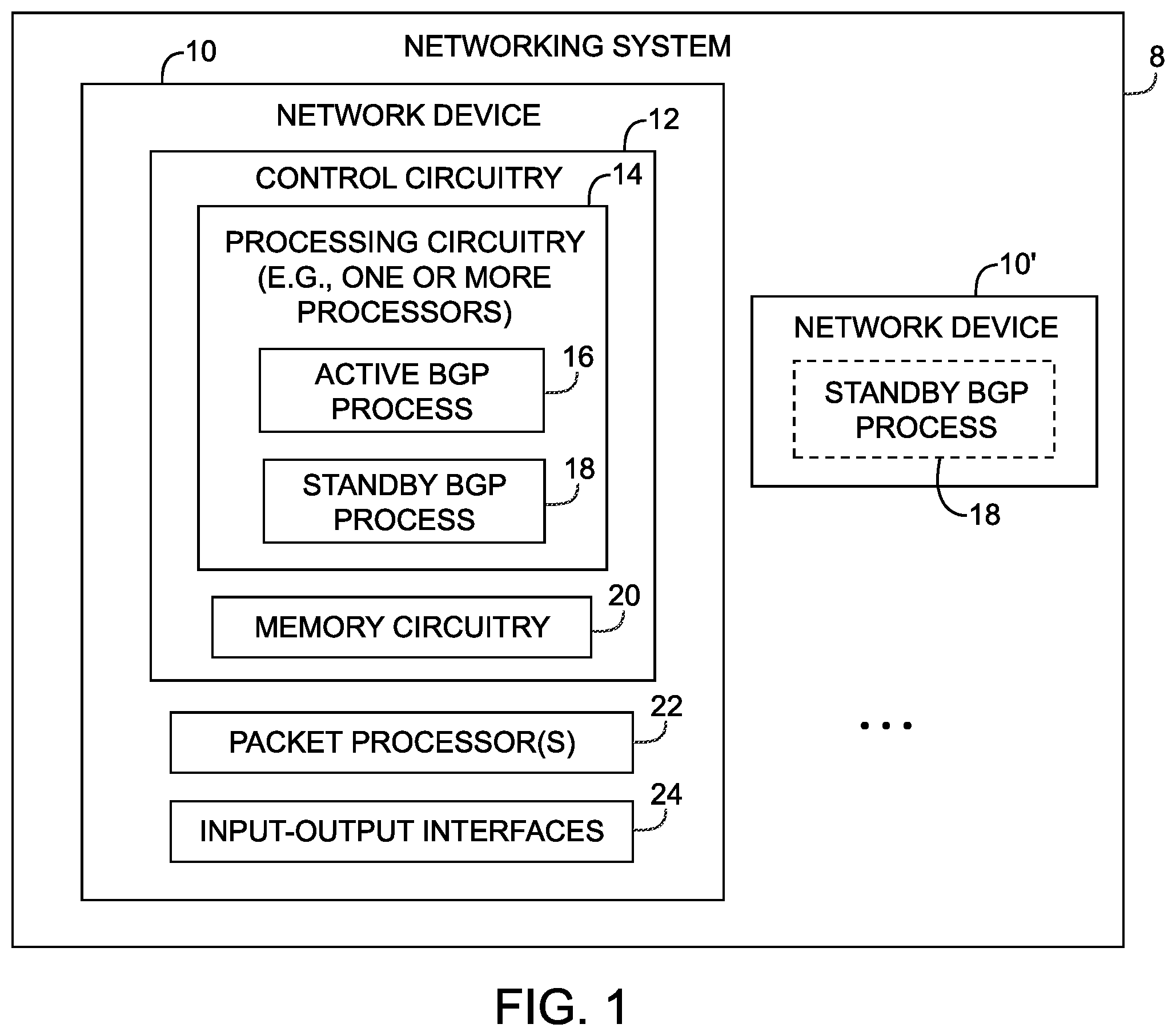 Patent US12348495 Figure 1 – Transport layer protocol state handling for border gateway protocol (BGP) processes