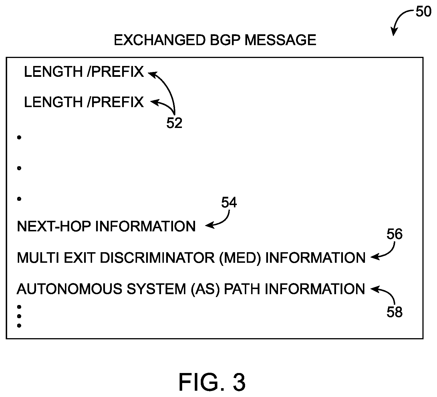Patent US12348495 Figure 3 – Transport layer protocol state handling for border gateway protocol (BGP) processes