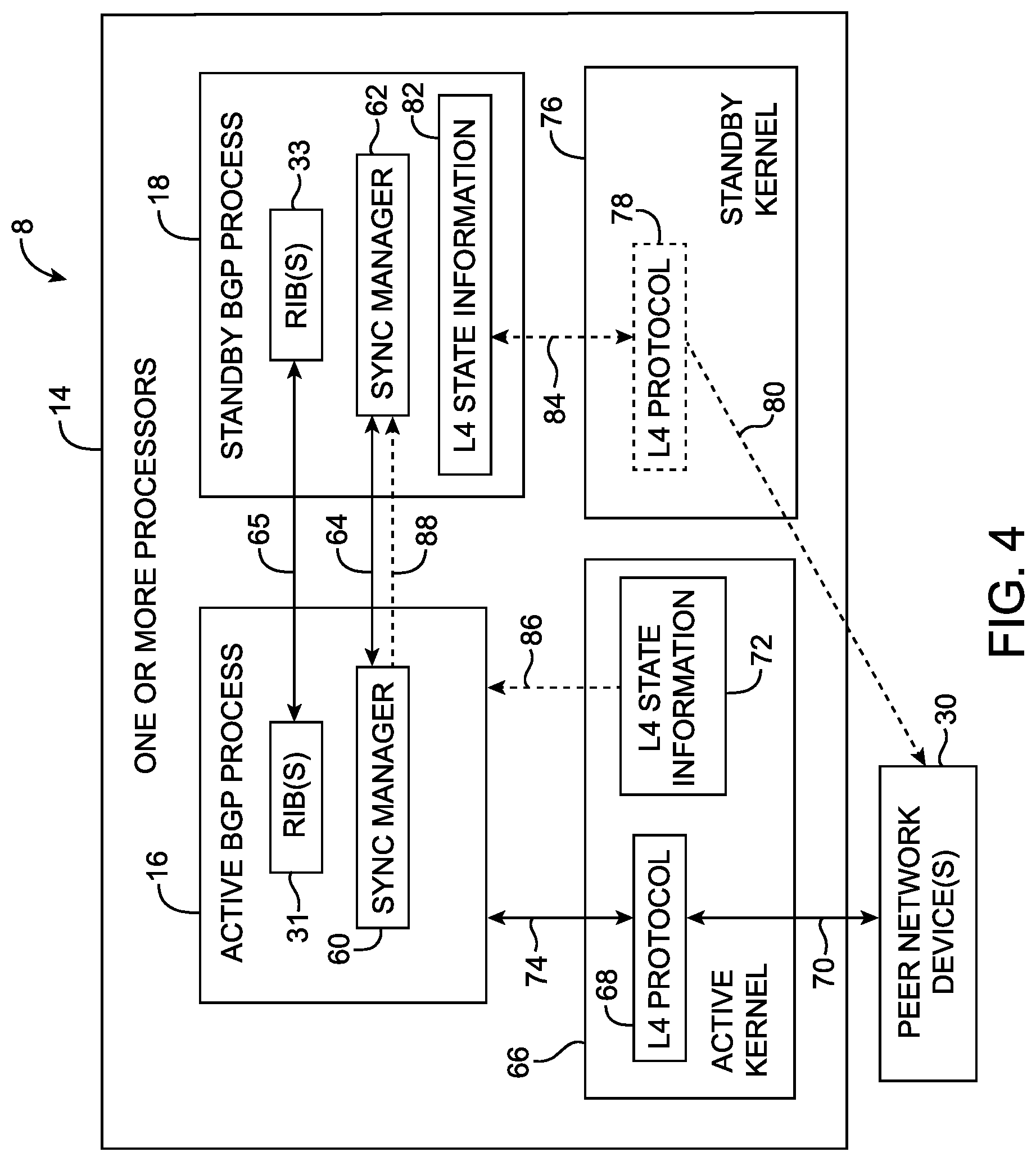 Patent US12348495 Figure 4 – Transport layer protocol state handling for border gateway protocol (BGP) processes
