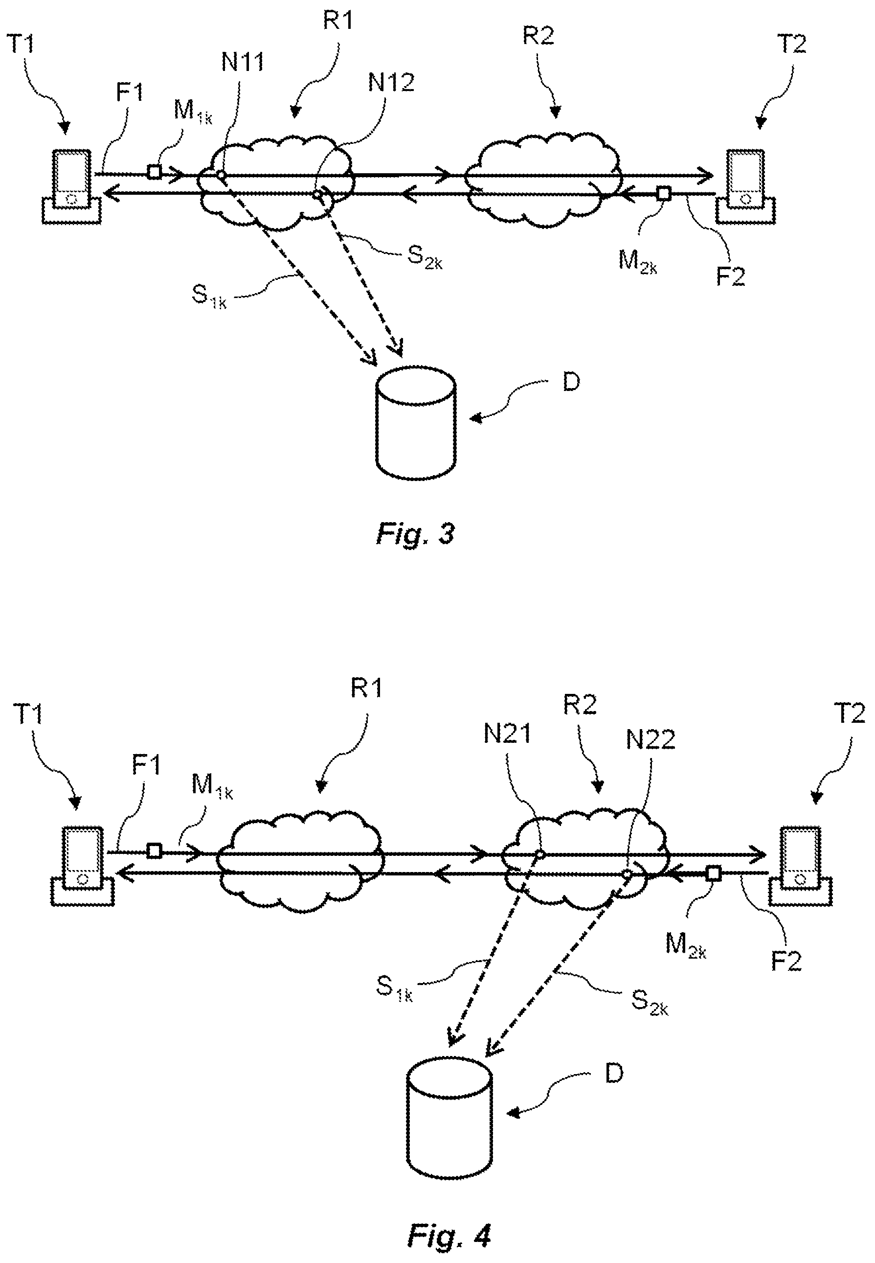 Patent US12348496 Figure 3 – Process for declaring the non-usability of exchanged data