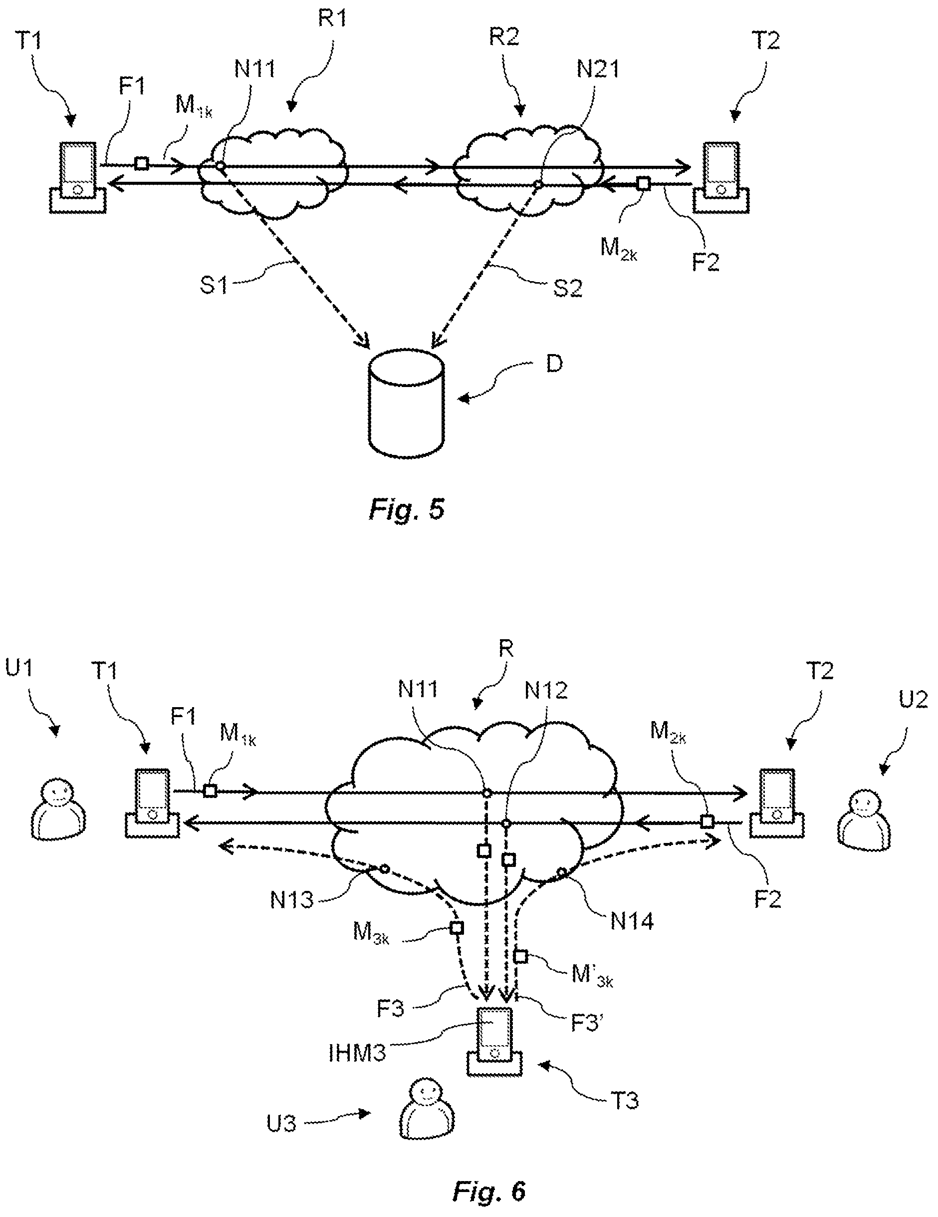 Patent US12348496 Figure 4 – Process for declaring the non-usability of exchanged data