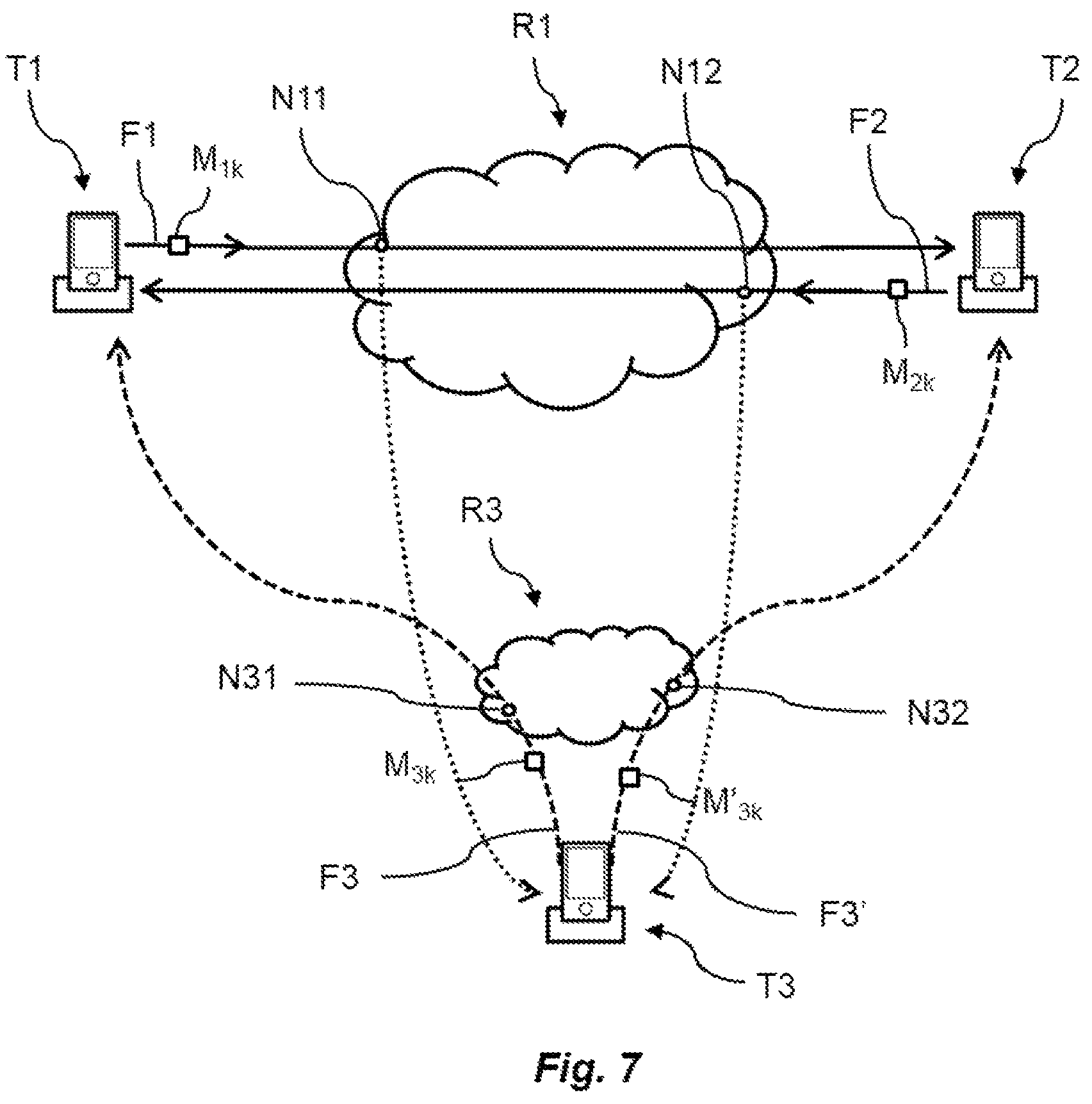 Patent US12348496 Figure 5 – Process for declaring the non-usability of exchanged data