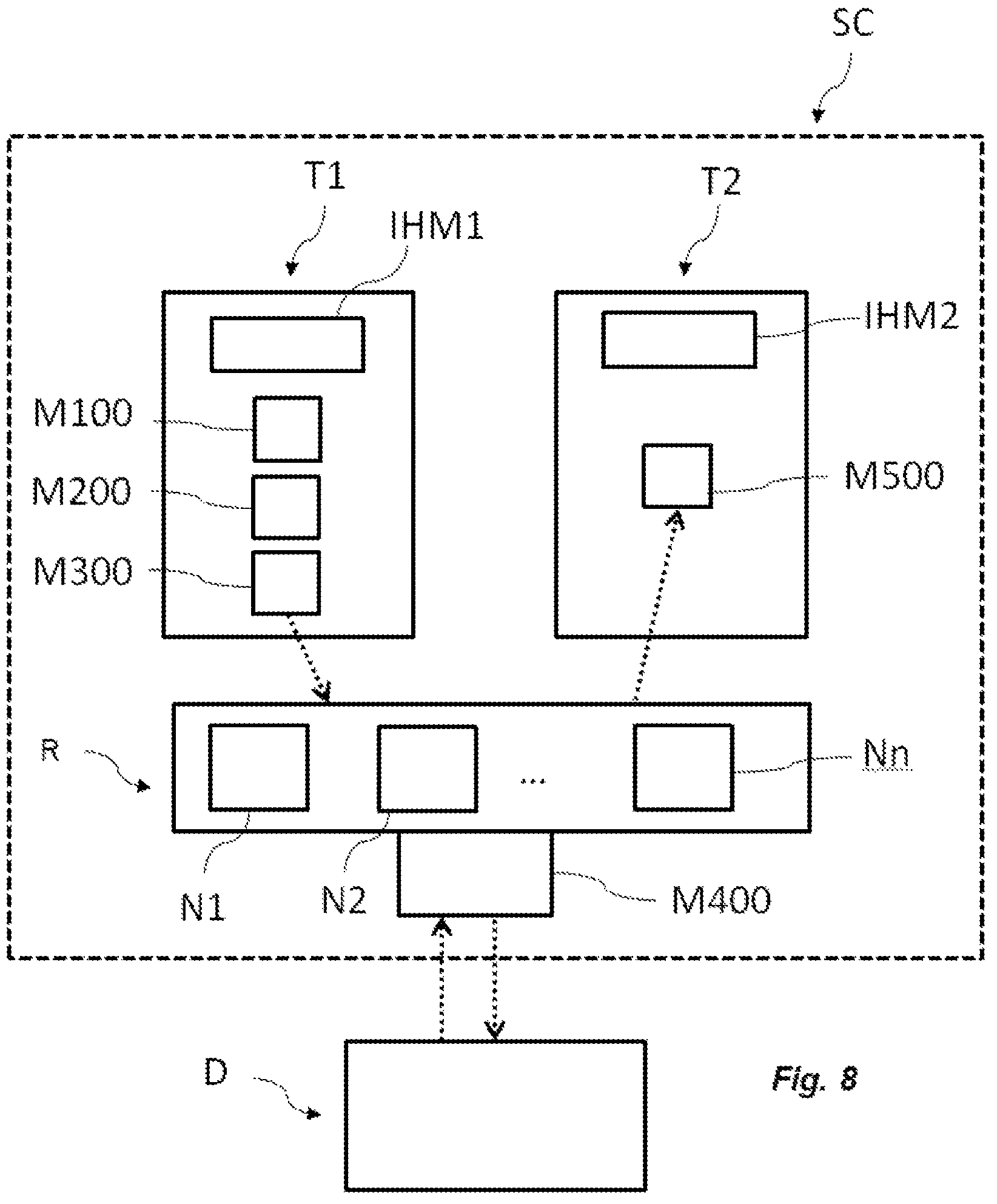 Patent US12348496 Figure 6 – Process for declaring the non-usability of exchanged data
