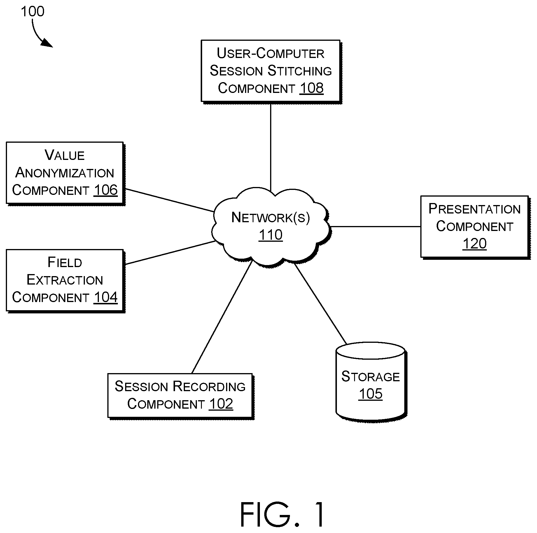 Patent US12348497 — Privacy preserving identity resolution via page content — Figure 1
