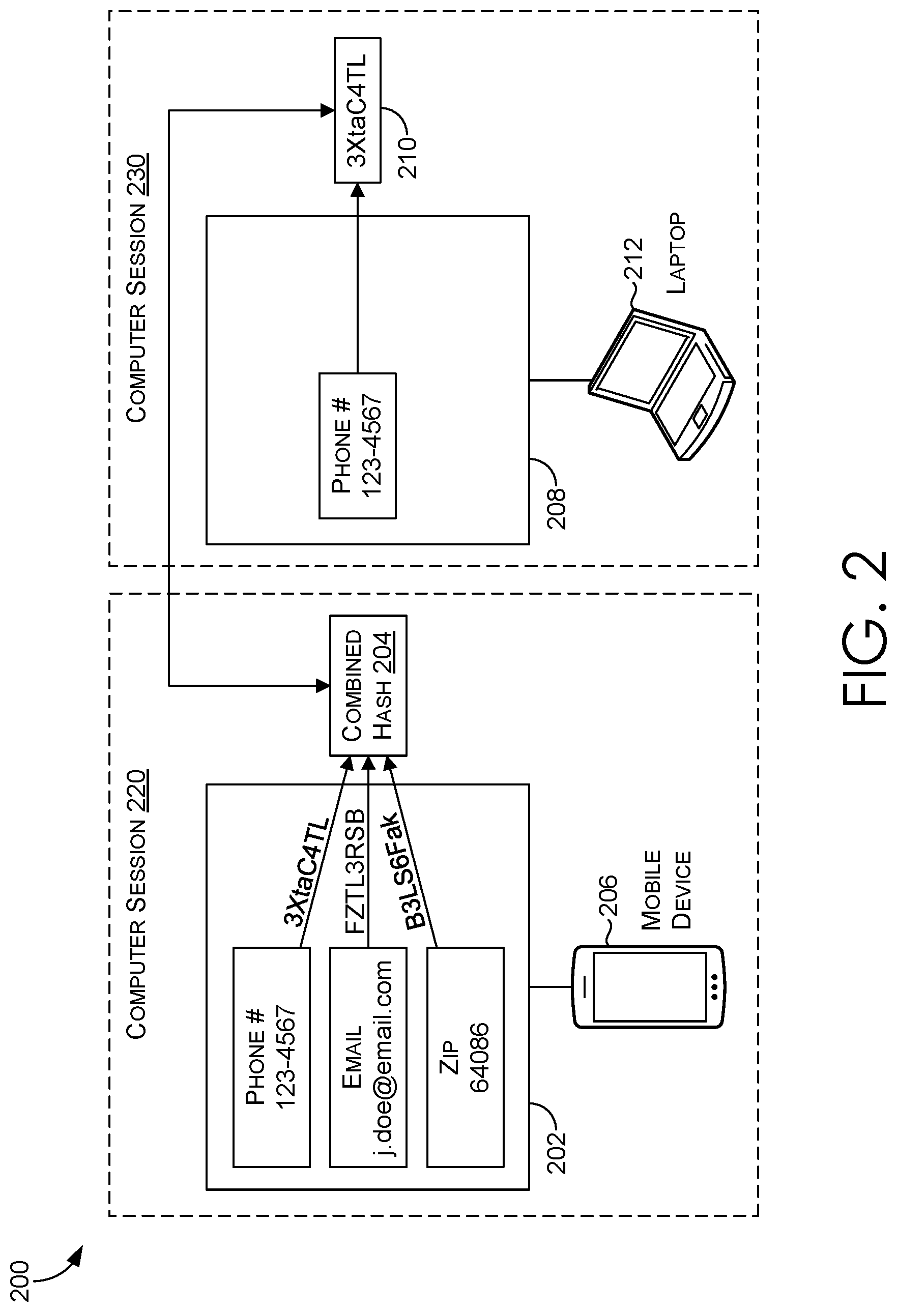 Patent US12348497 Figure 2 – Privacy preserving identity resolution via page content