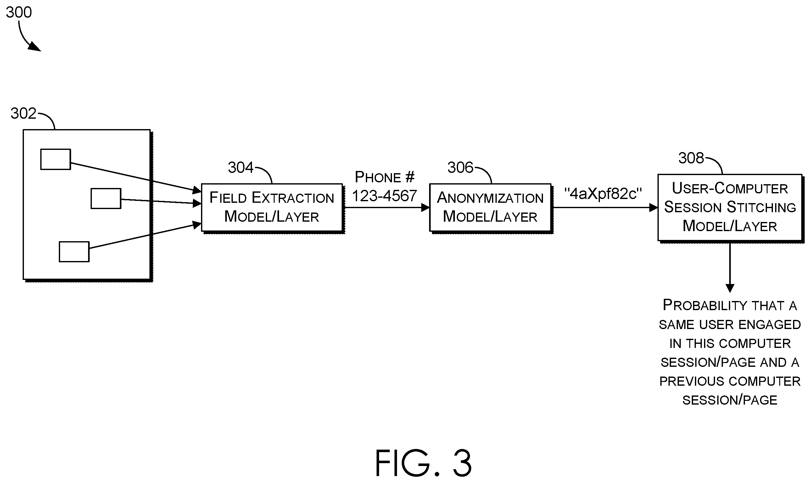 Patent US12348497 Figure 3 – Privacy preserving identity resolution via page content