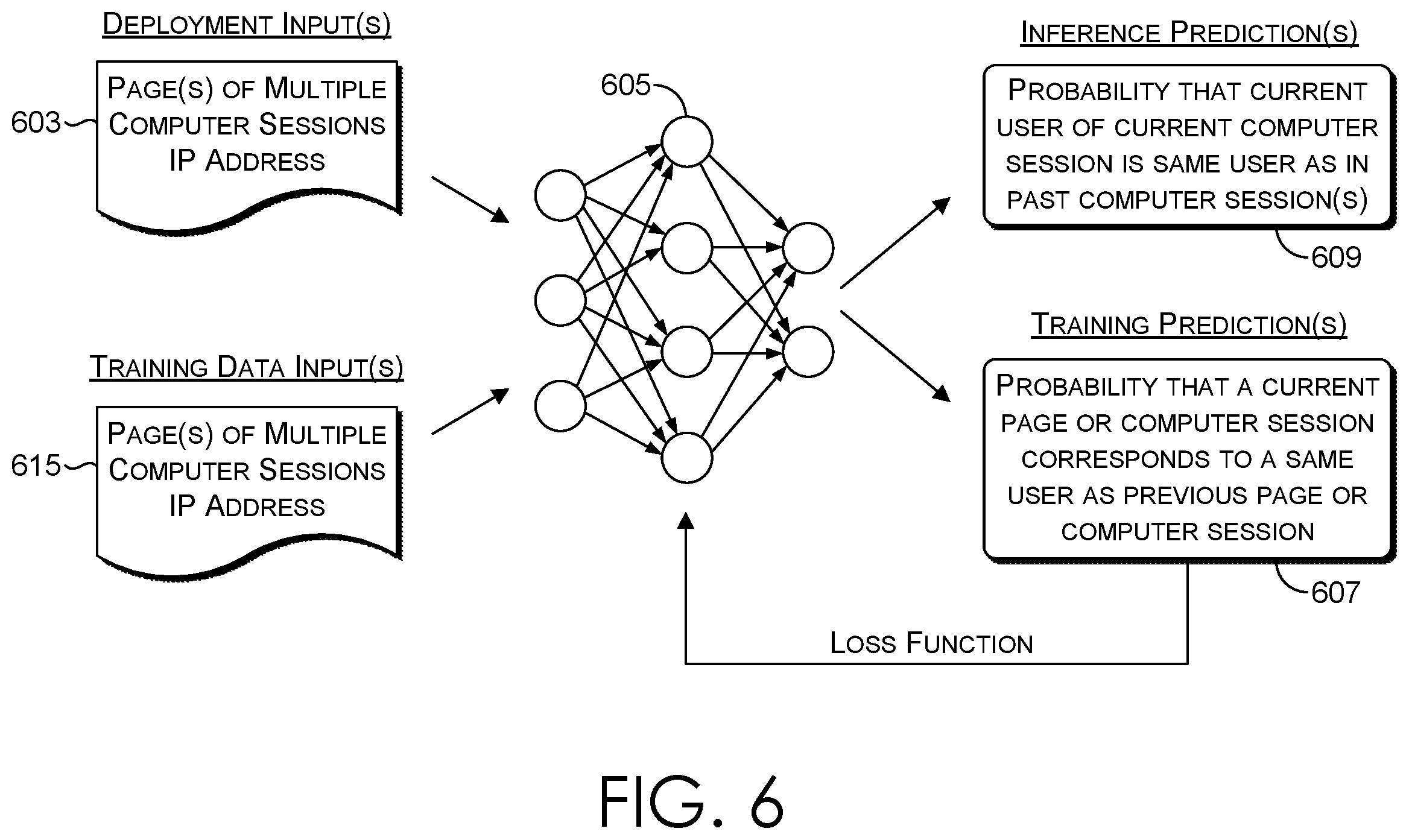 Patent US12348497 Figure 6 – Privacy preserving identity resolution via page content