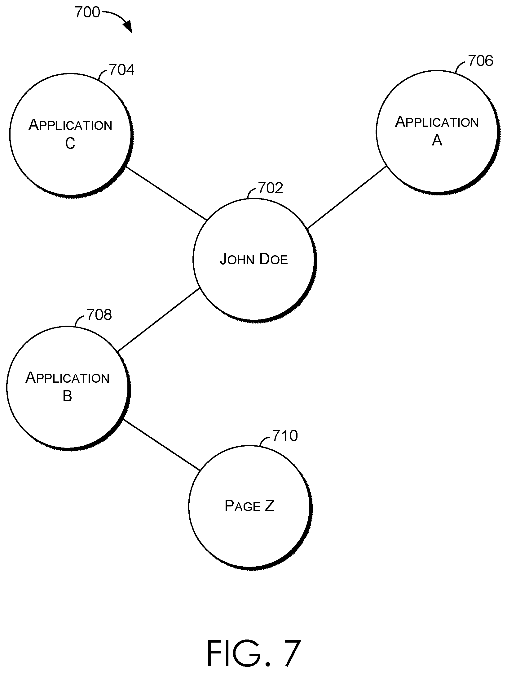 Patent US12348497 Figure 7 – Privacy preserving identity resolution via page content