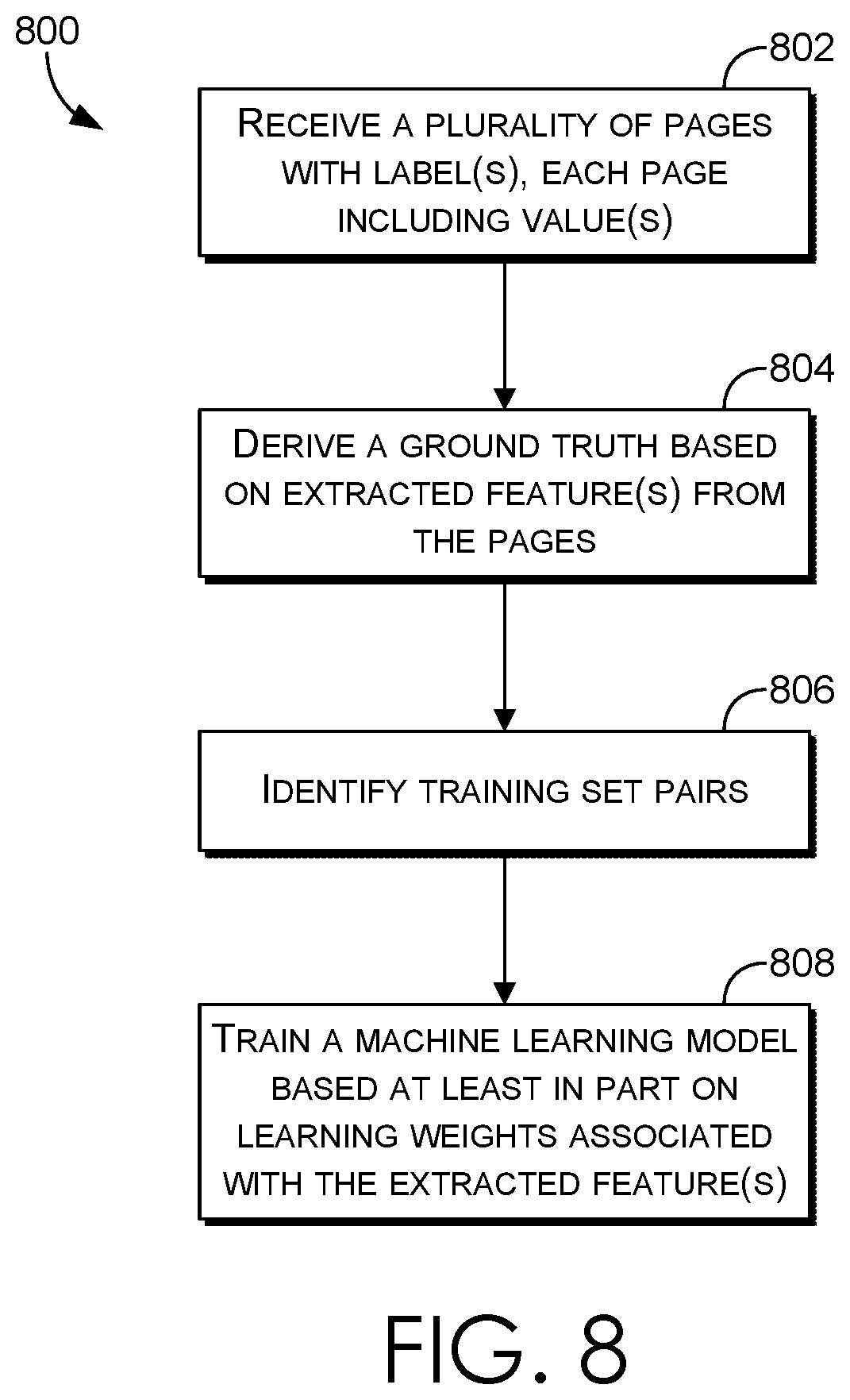 Patent US12348497 Figure 8 – Privacy preserving identity resolution via page content