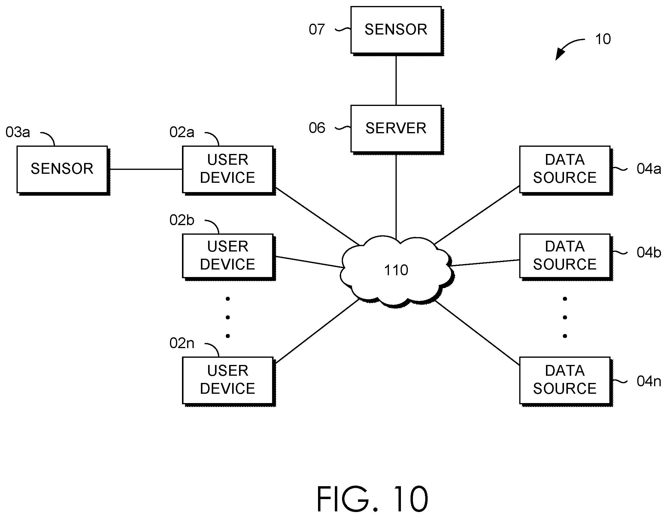 Patent US12348497 Figure 10 – Privacy preserving identity resolution via page content