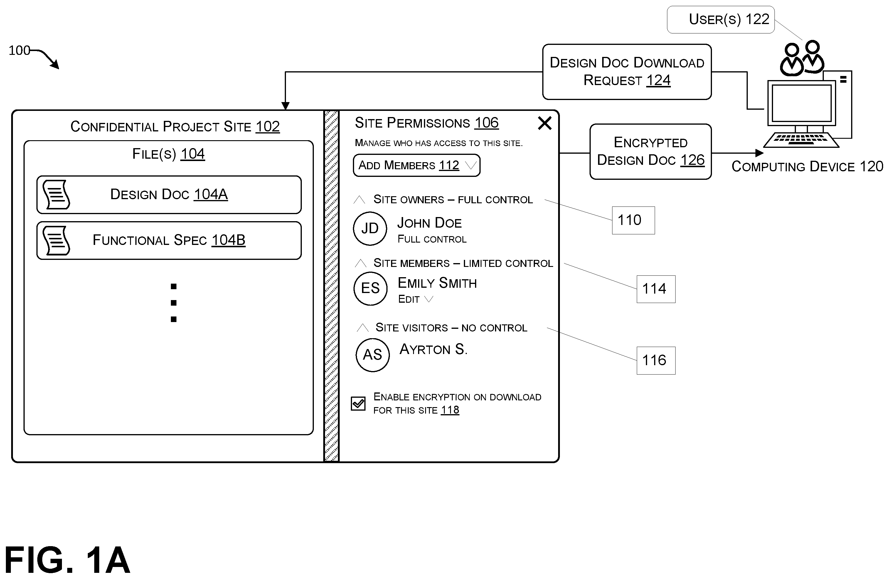 Patent US12348499 Figure 1 – Secure collaboration with file encryption on download