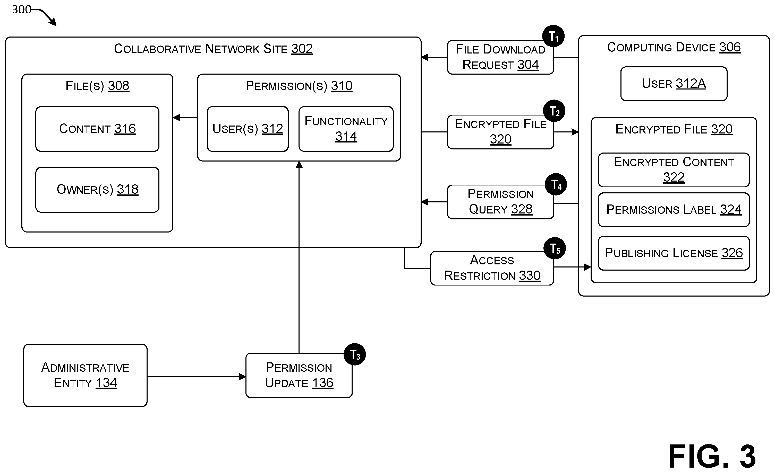 Patent US12348499 Figure 6 – Secure collaboration with file encryption on download