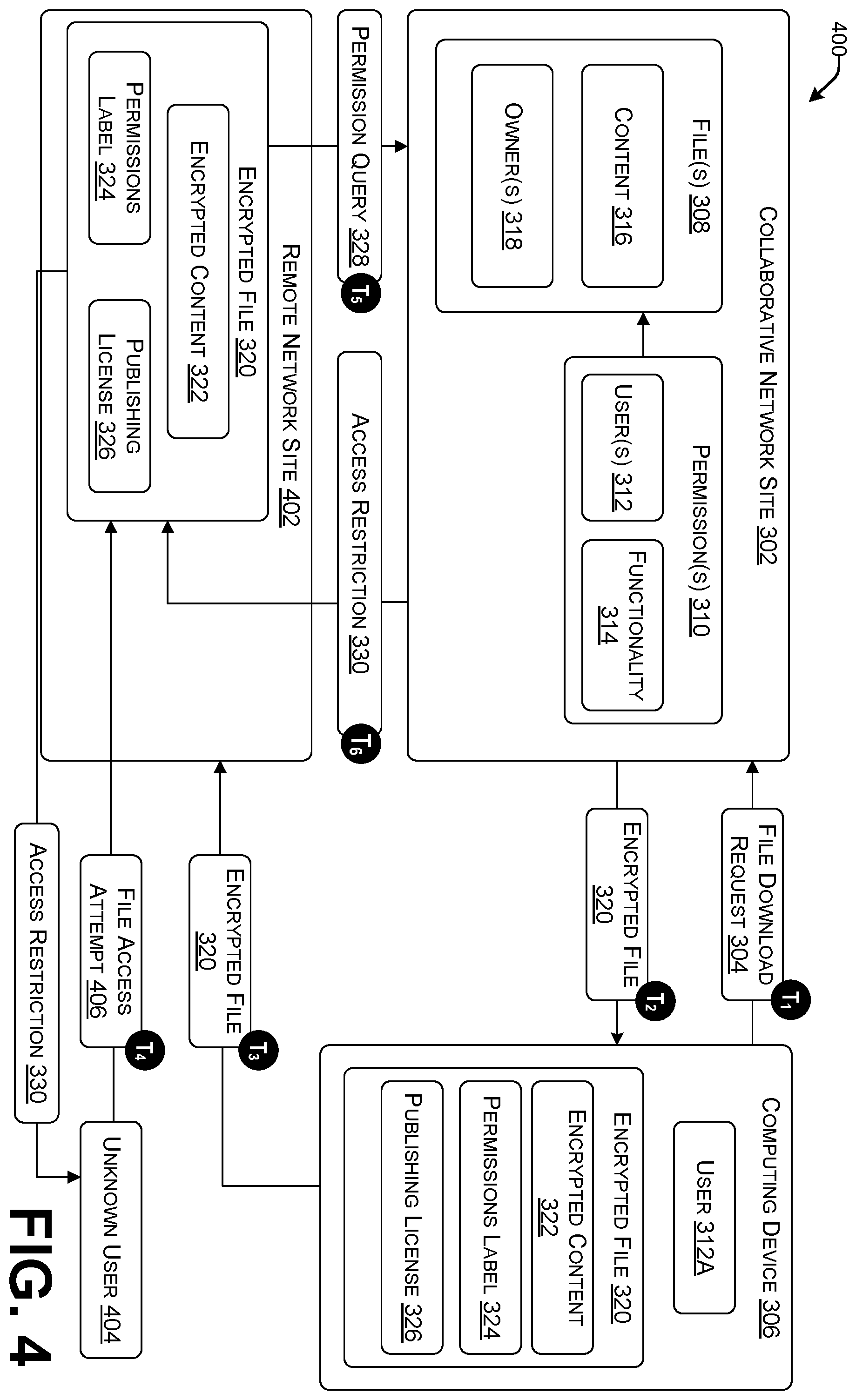 Patent US12348499 Figure 7 – Secure collaboration with file encryption on download
