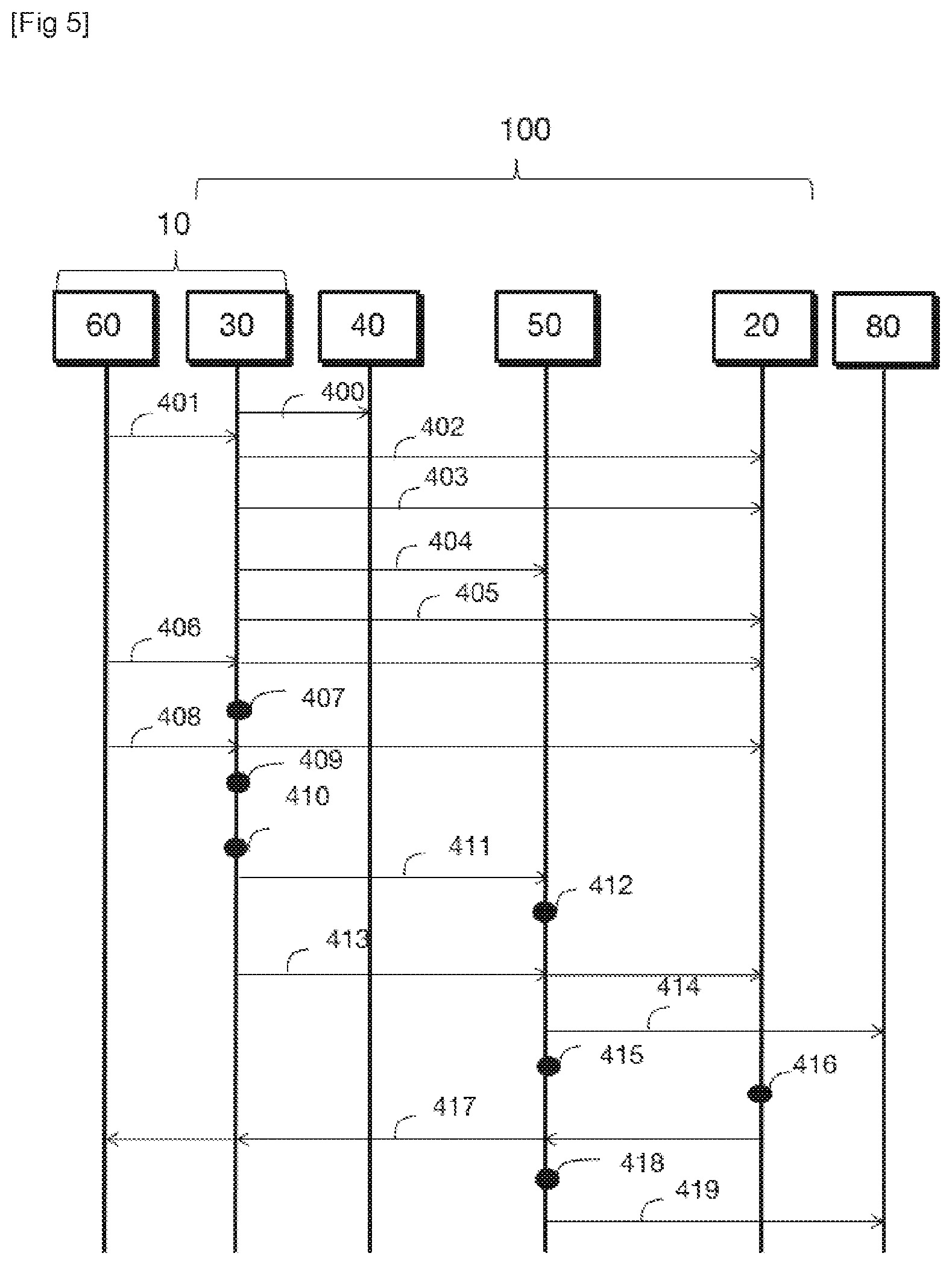 Patent US12348500 Figure 4 – Method for capturing a packet from an encrypted session