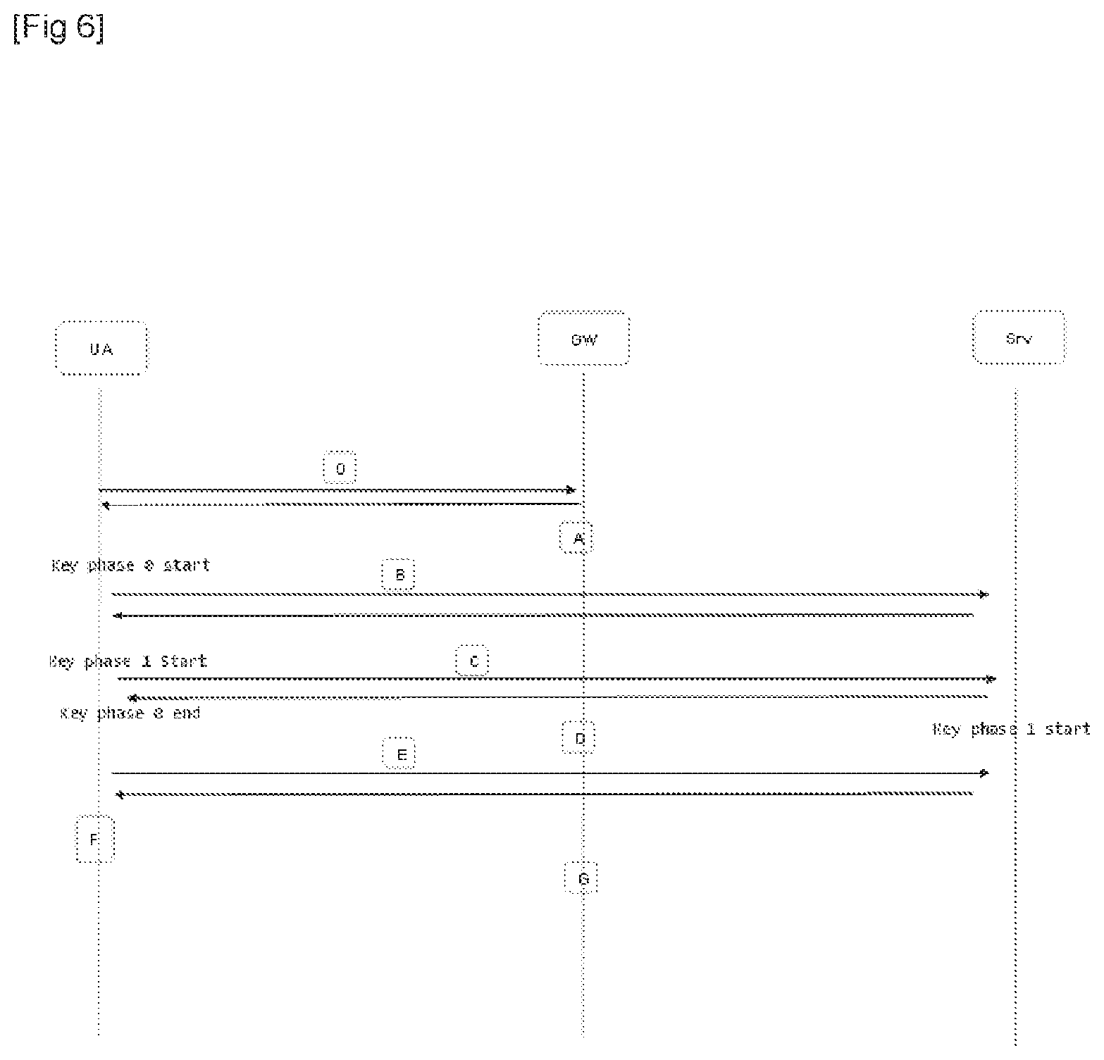 Patent US12348500 Figure 5 – Method for capturing a packet from an encrypted session