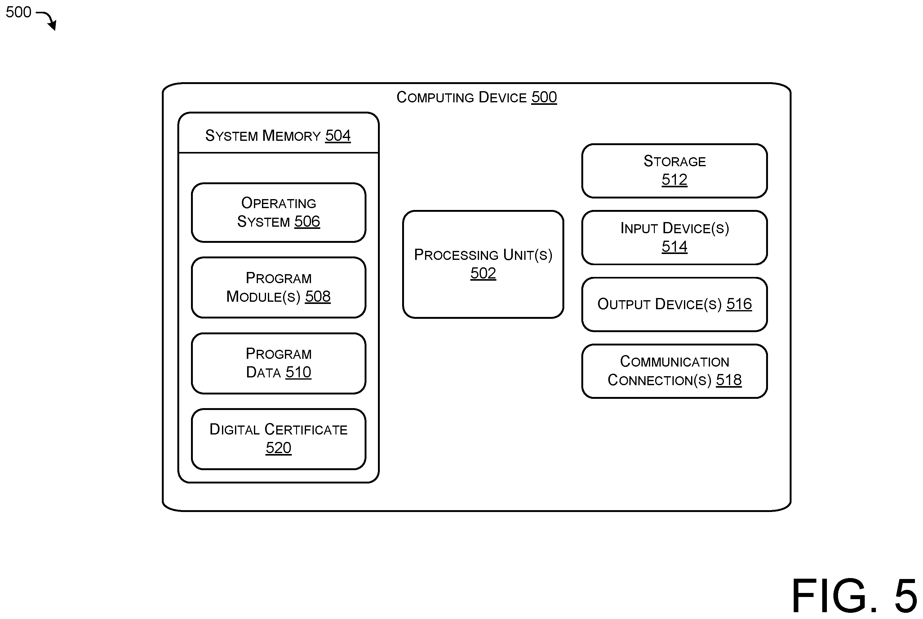 Patent US12348501 Figure 5 – Inter-network IMS registration