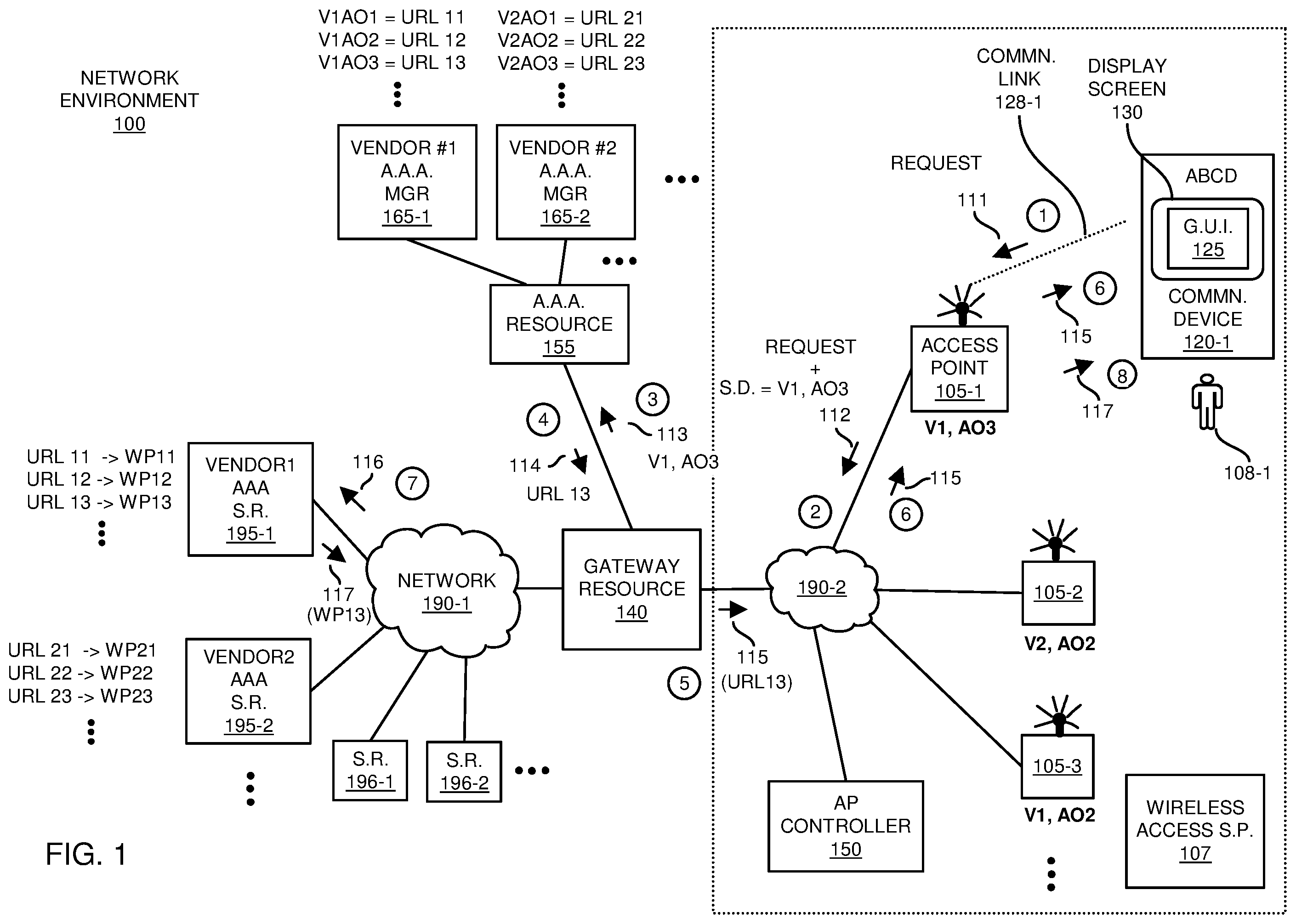 Patent US12348502 Figure 1 – Multi-option authentication portal implementation in a network environment