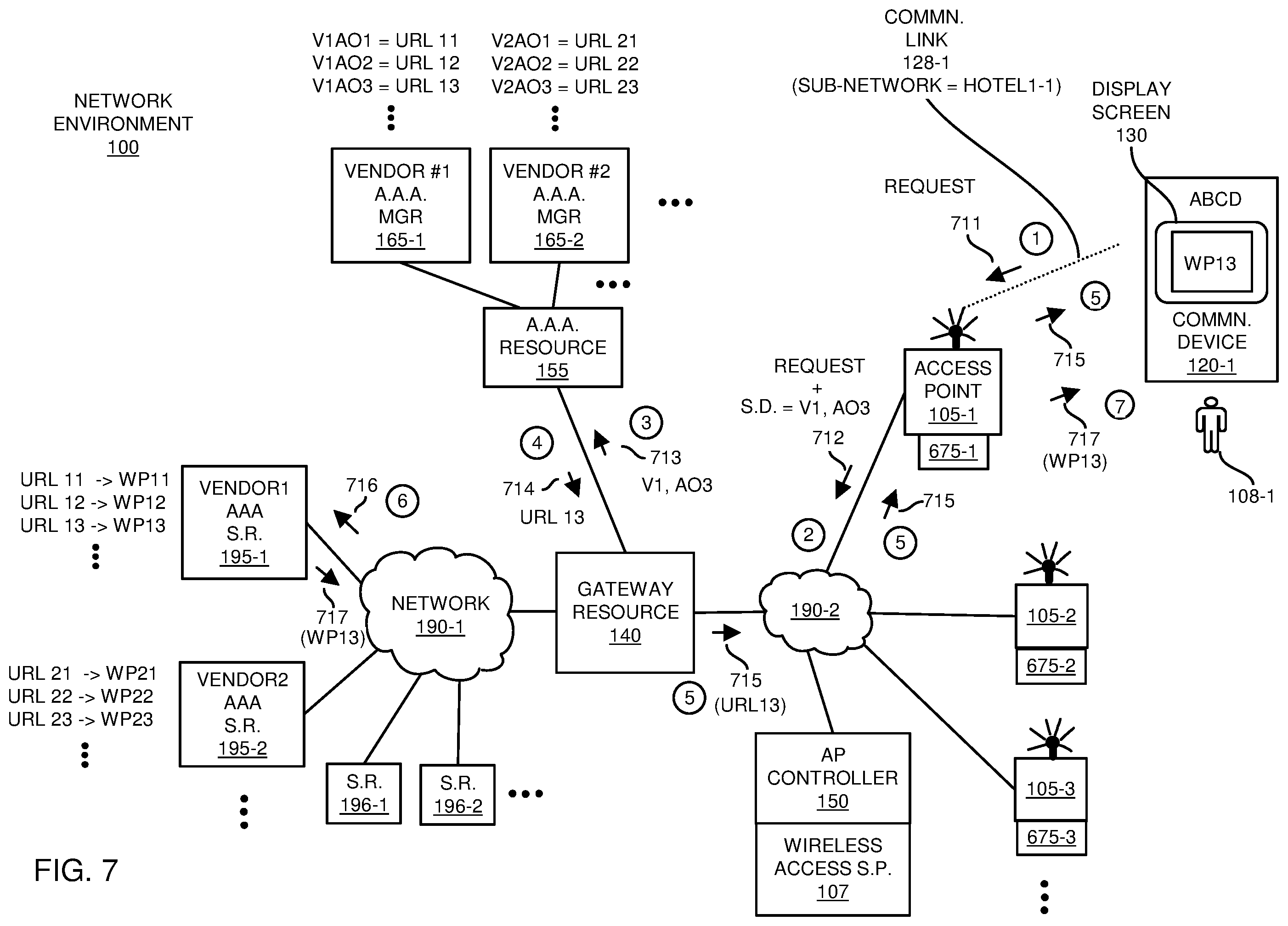 Patent US12348502 Figure 7 – Multi-option authentication portal implementation in a network environment