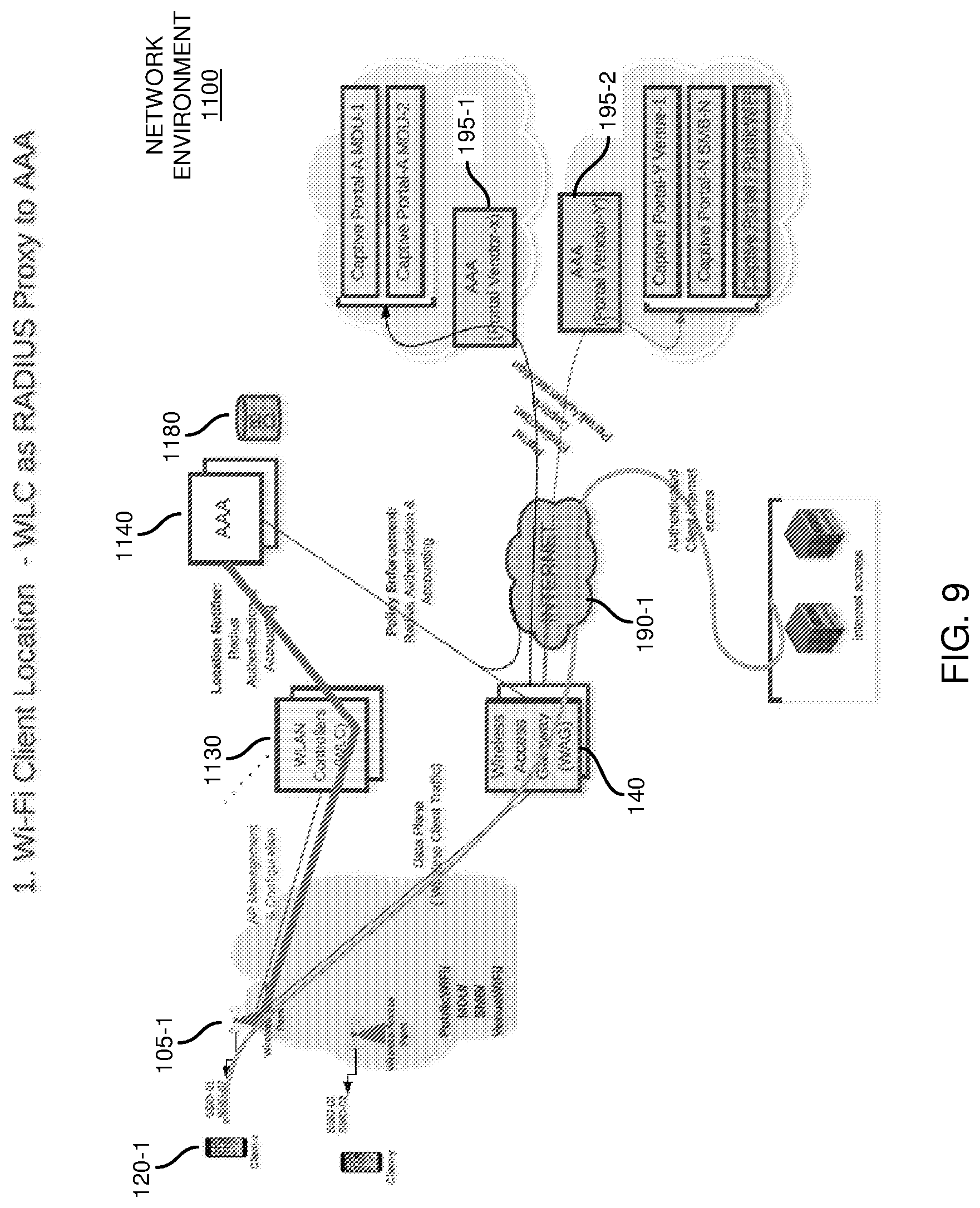 Patent US12348502 Figure 9 – Multi-option authentication portal implementation in a network environment