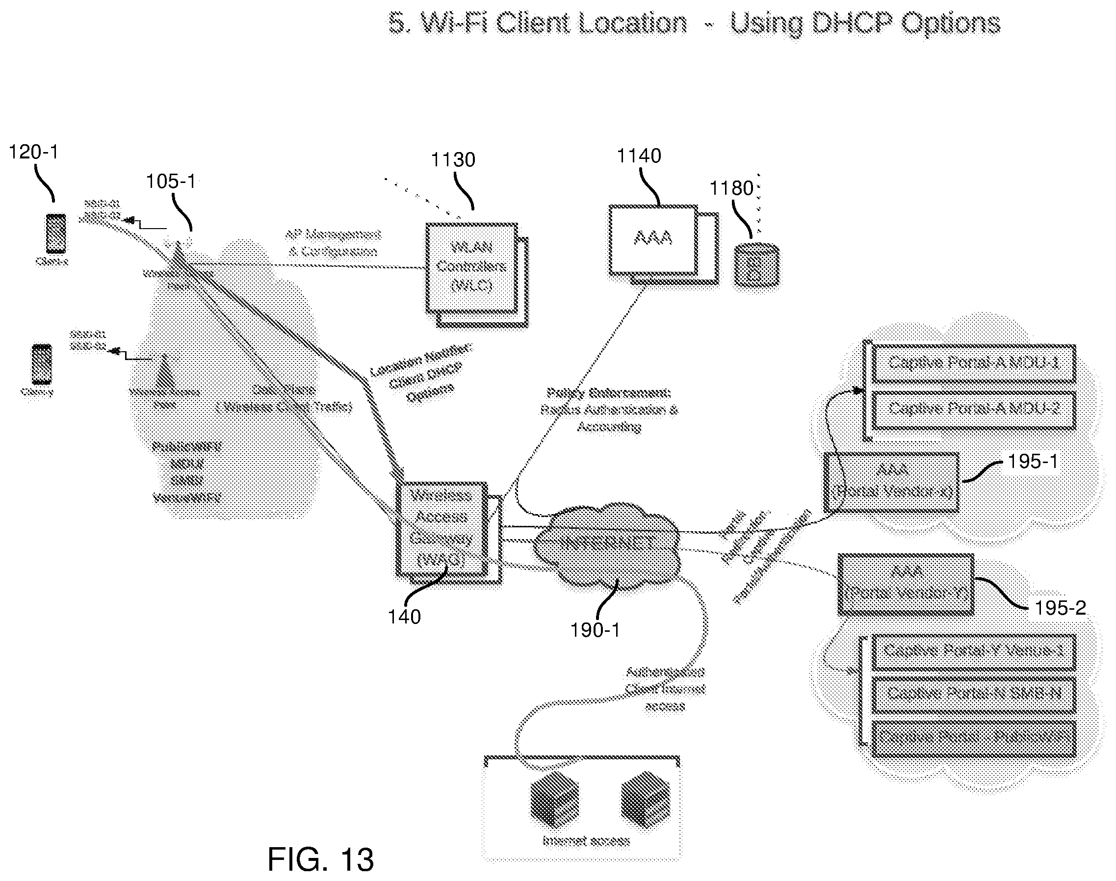 Patent US12348502 Figure 13 – Multi-option authentication portal implementation in a network environment