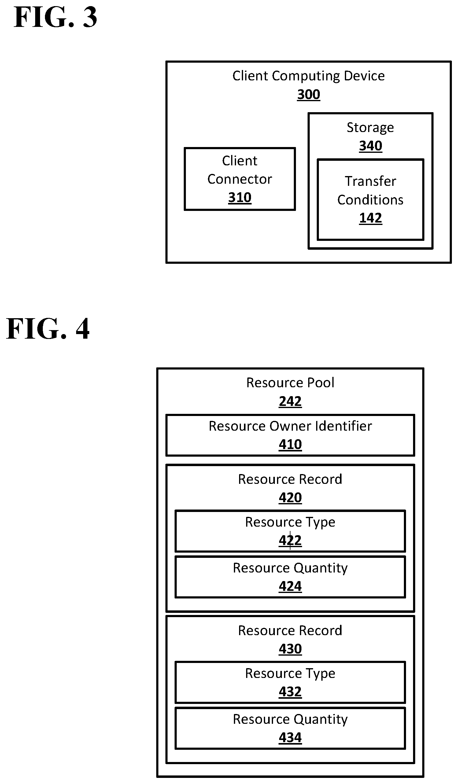 Patent US12348503 Figure 2 – Resource transfer setup and verification