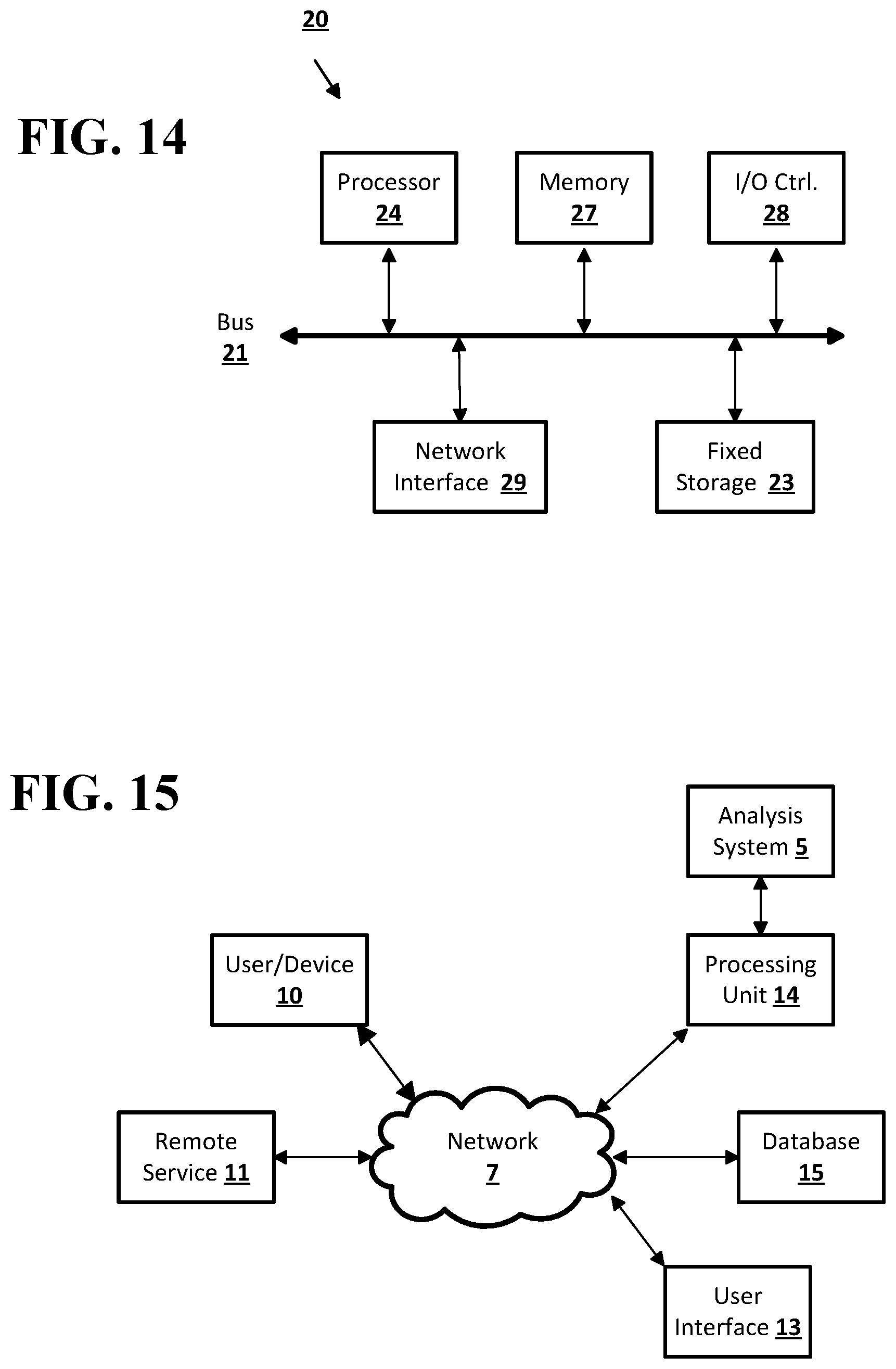 Patent US12348503 Figure 15 – Resource transfer setup and verification