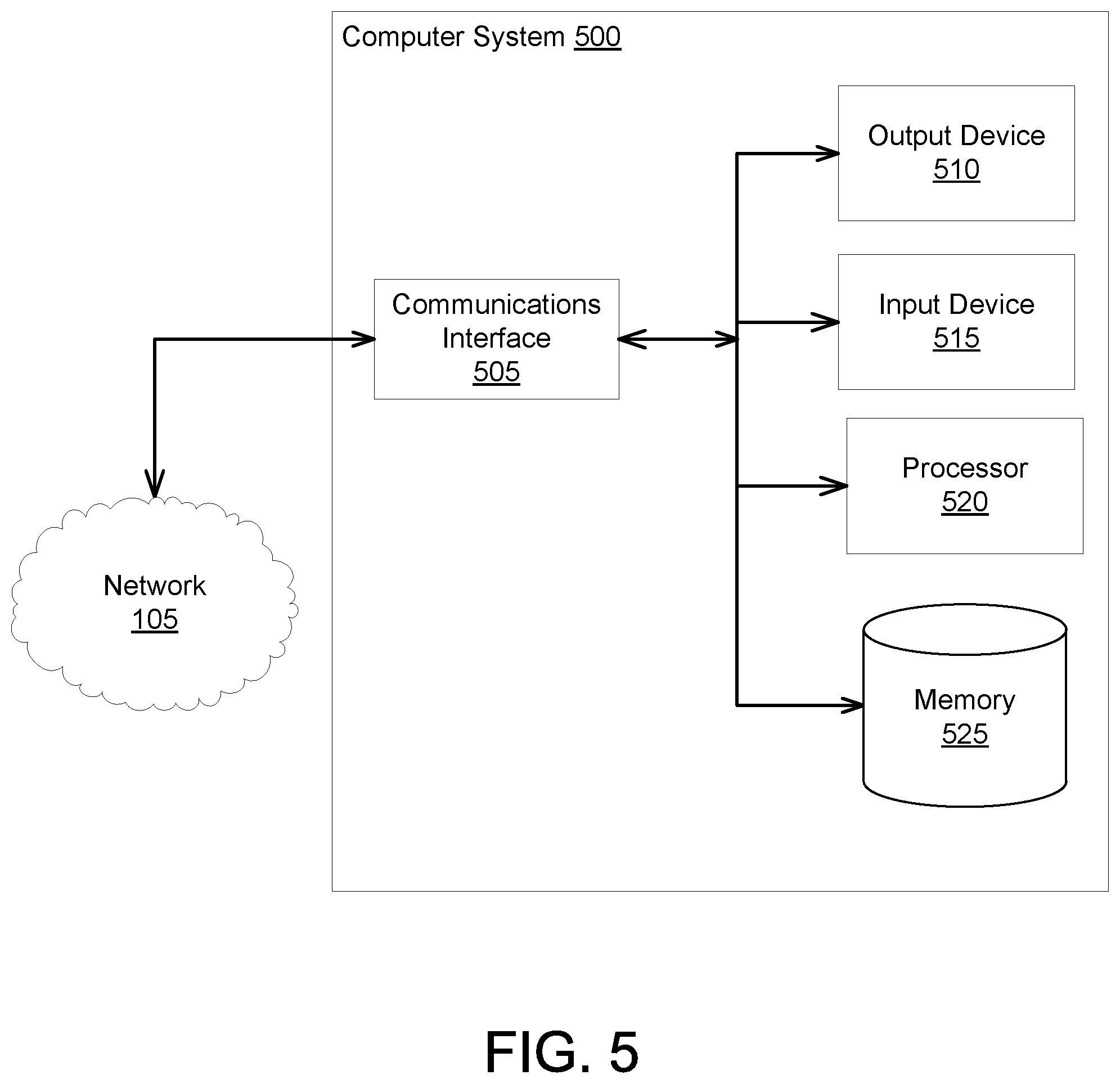 Patent US12348504 Figure 8 – Passing authentication information via parameters
