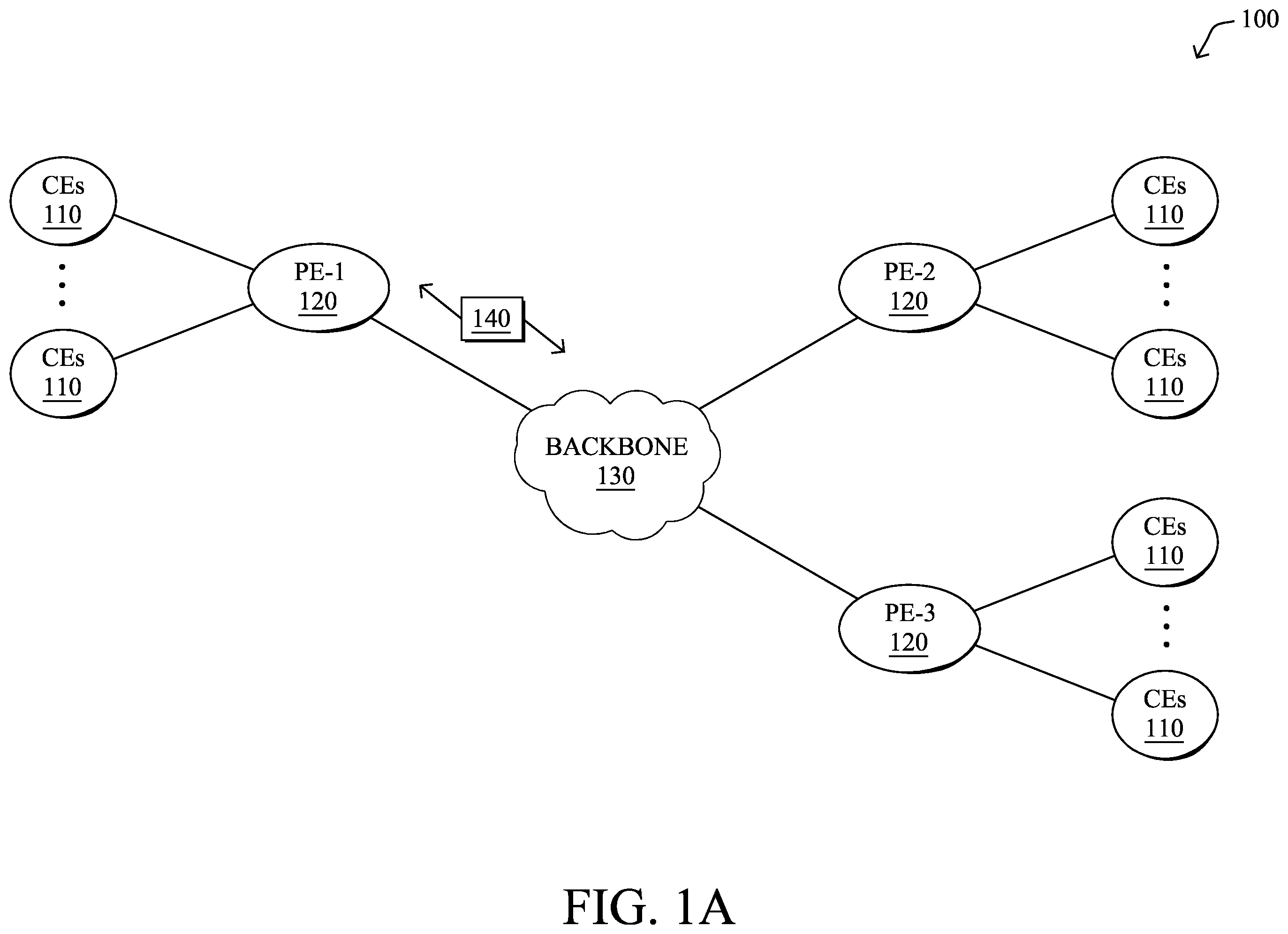 Patent US12348505 Figure 1 – Byte code monitoring to avoid certificate-based outages