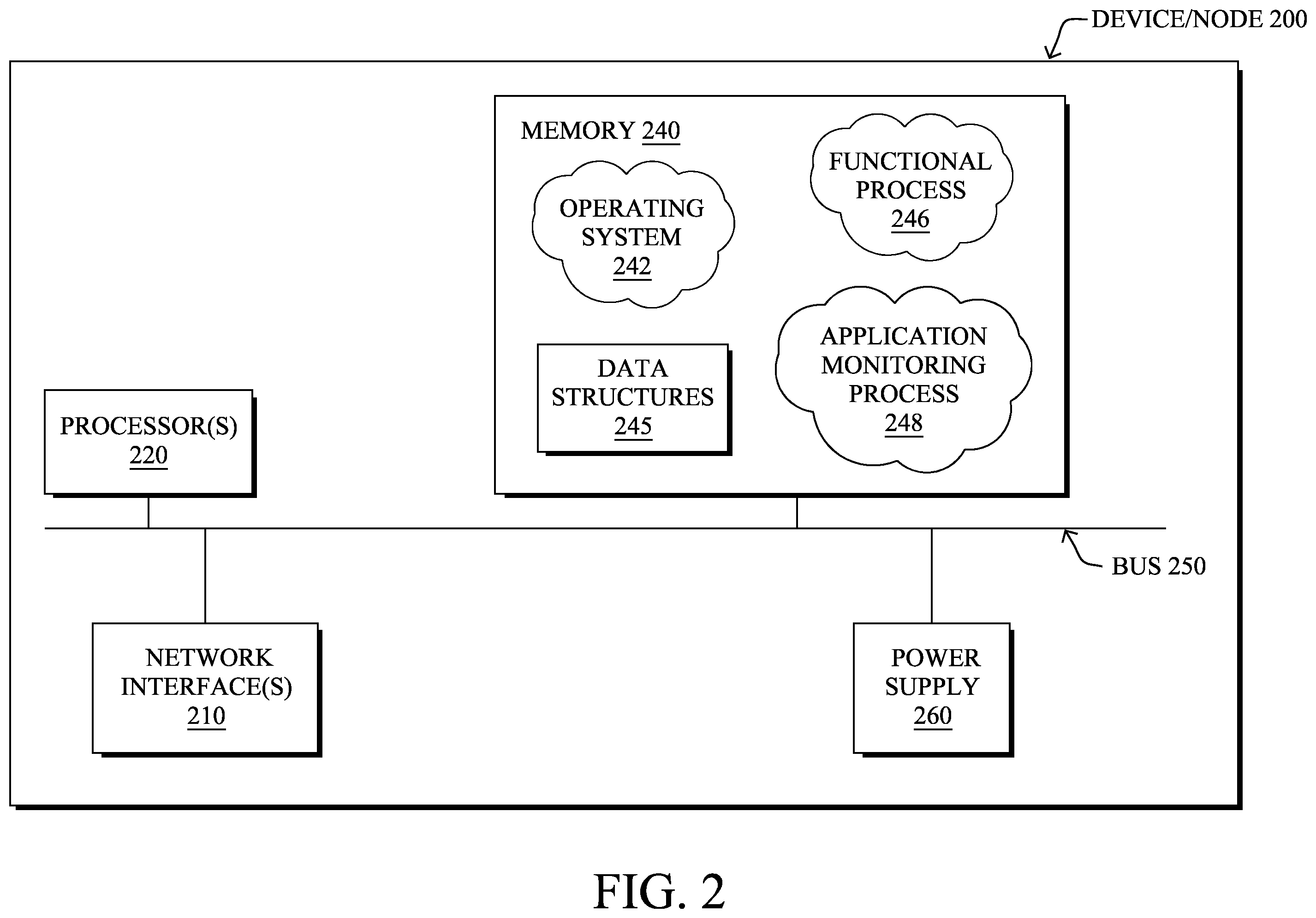Patent US12348505 Figure 3 – Byte code monitoring to avoid certificate-based outages