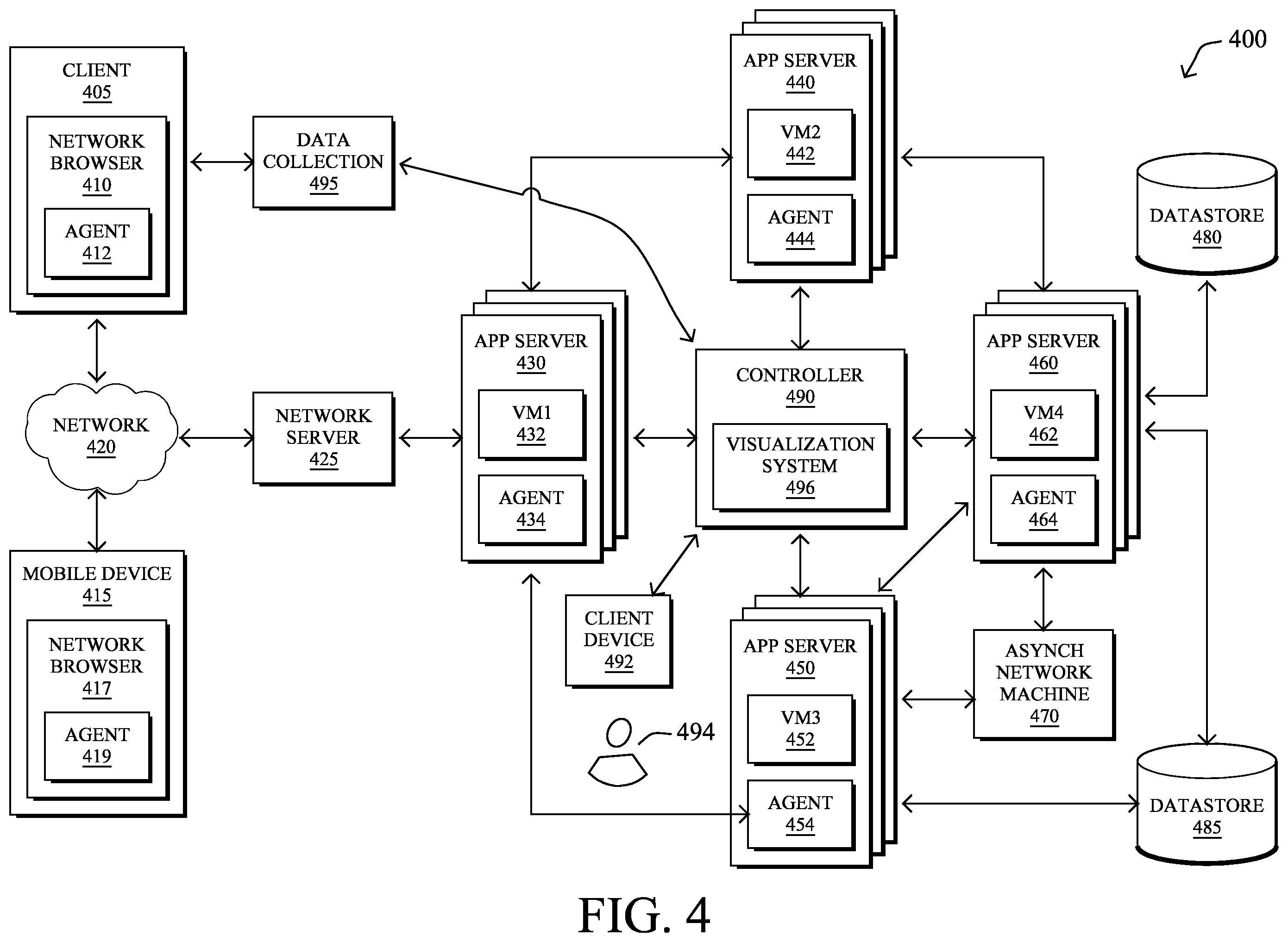Patent US12348505 Figure 5 – Byte code monitoring to avoid certificate-based outages