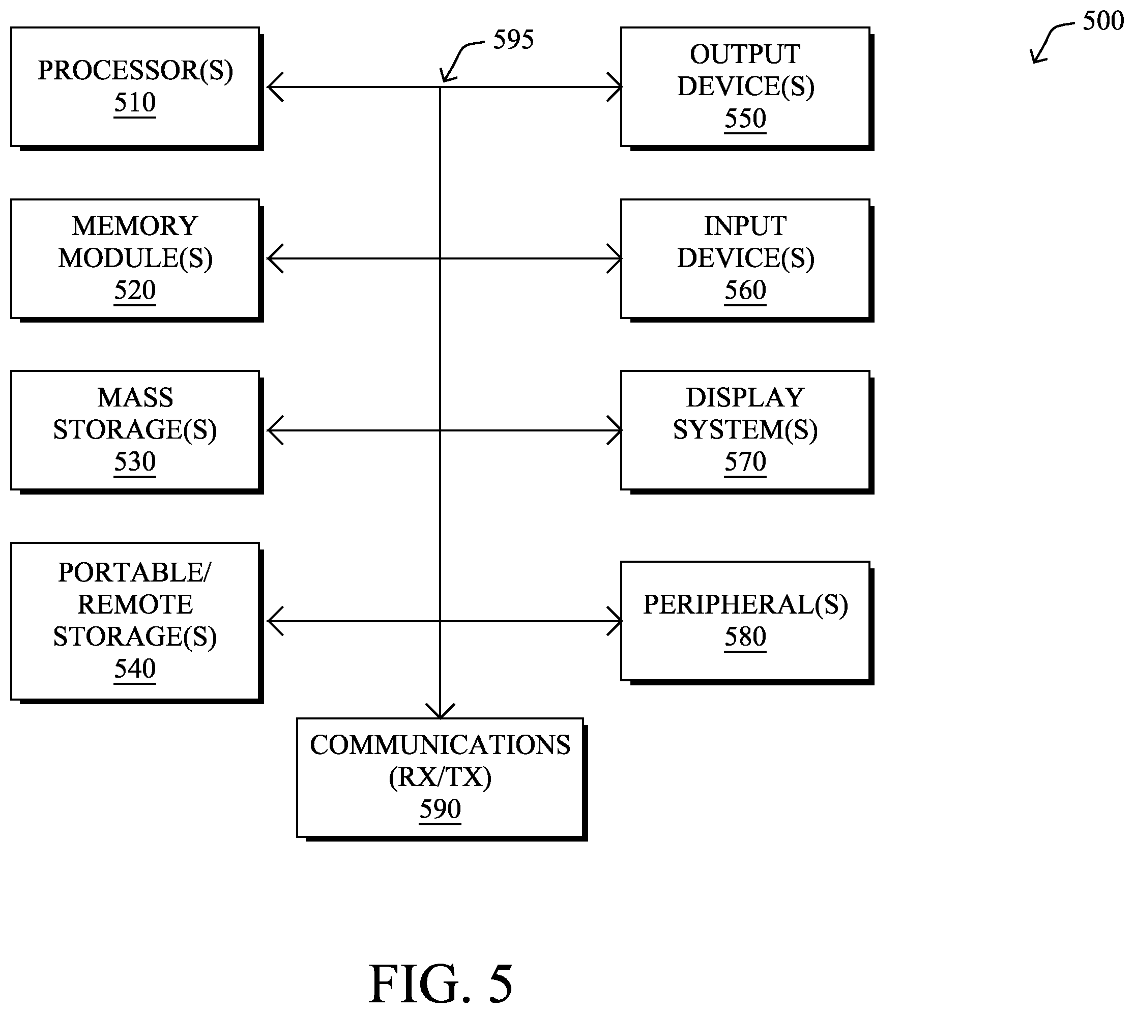 Patent US12348505 Figure 6 – Byte code monitoring to avoid certificate-based outages