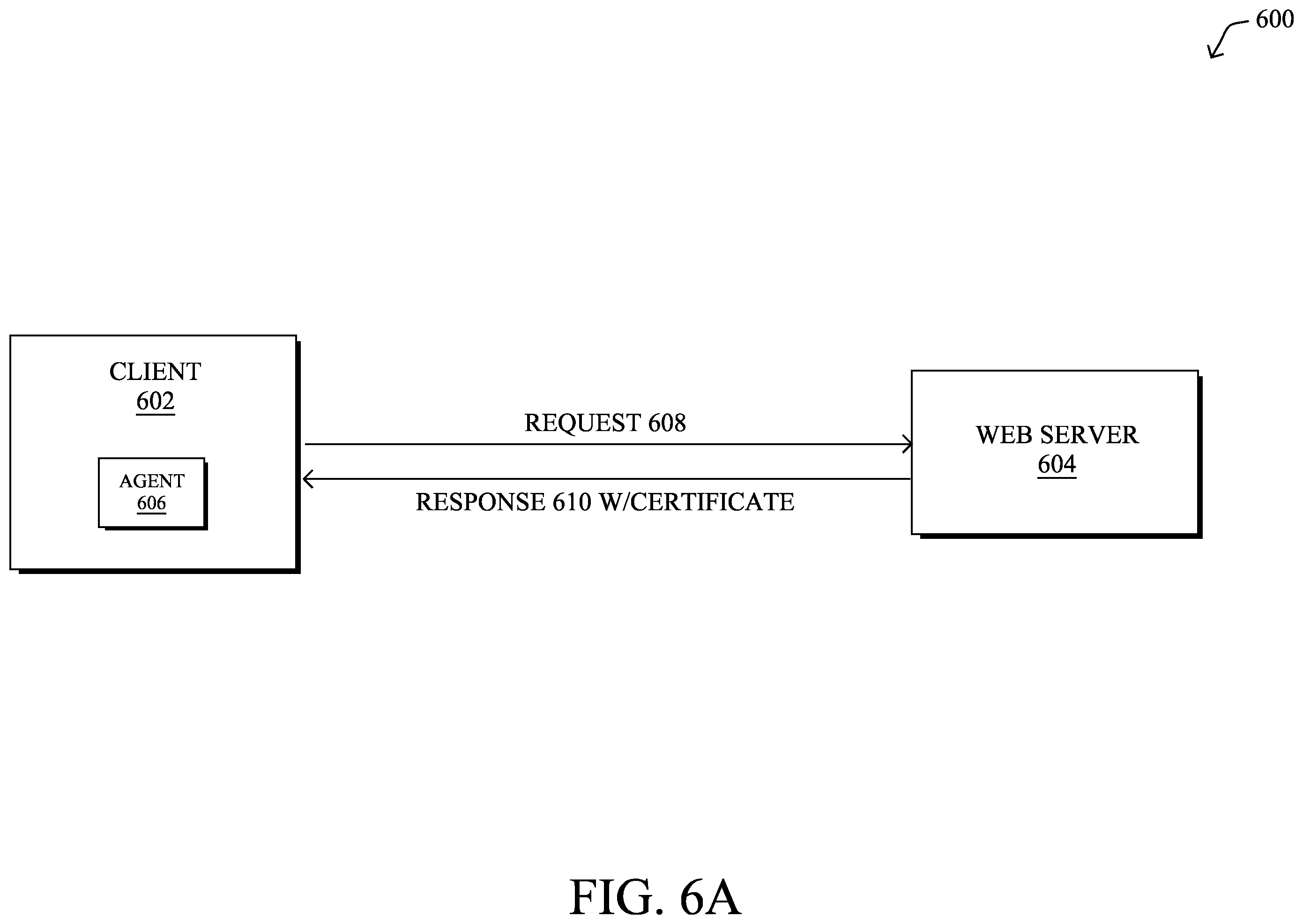Patent US12348505 Figure 7 – Byte code monitoring to avoid certificate-based outages