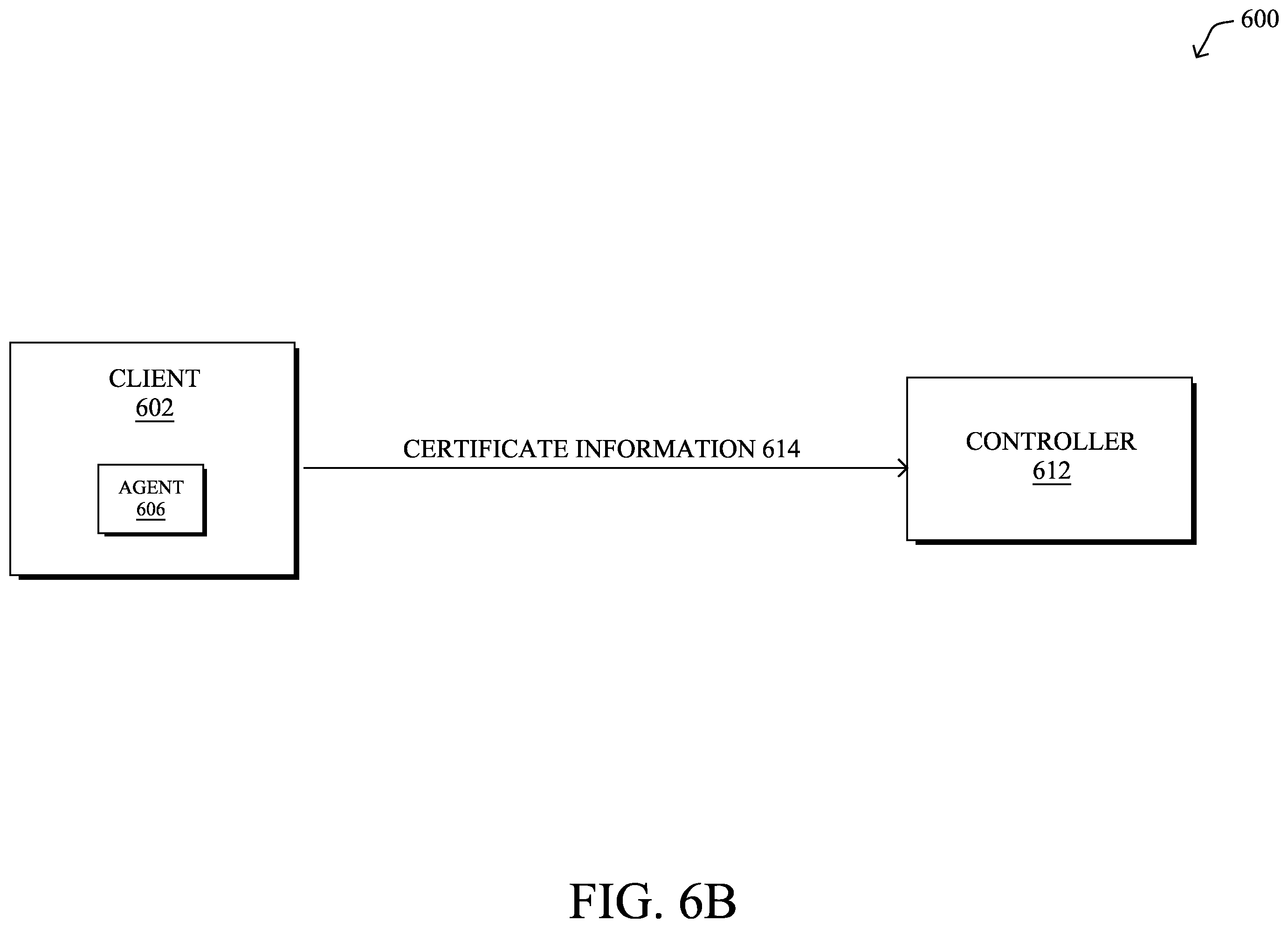 Patent US12348505 Figure 8 – Byte code monitoring to avoid certificate-based outages