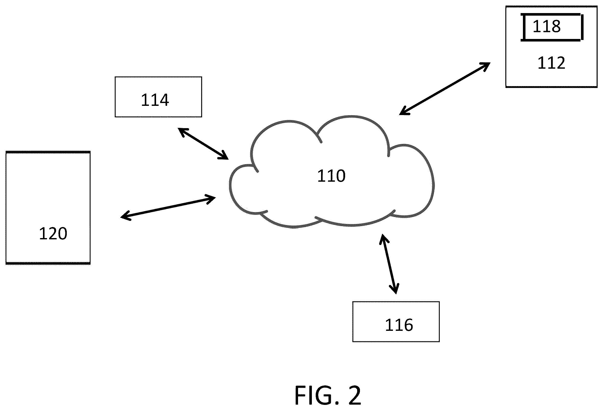 Patent US12348506 Figure 4 – Certification system