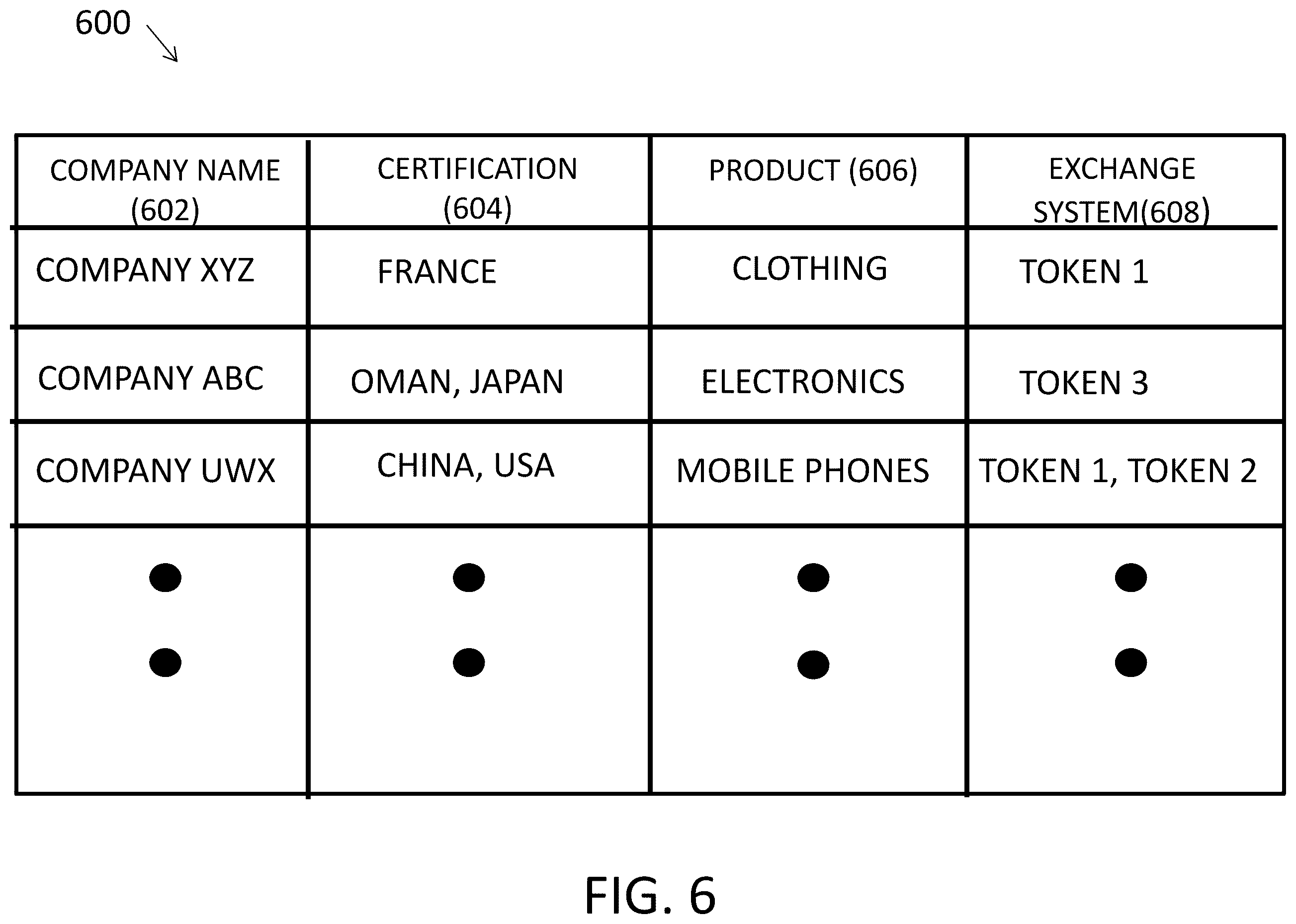 Patent US12348506 Figure 8 – Certification system