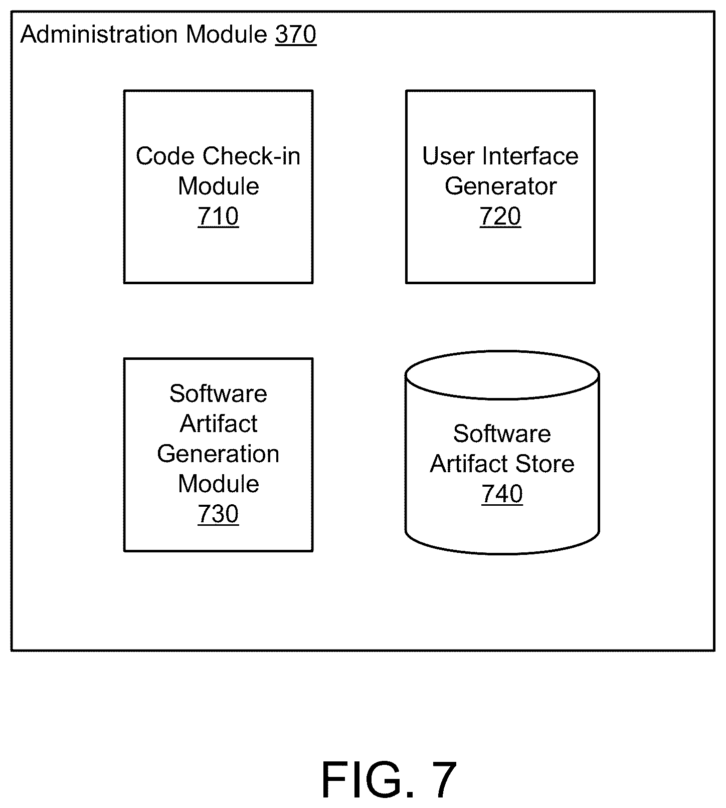 Patent US12348507 Figure 8 – Administration of services executing in cloud platform based datacenters for web-based applications