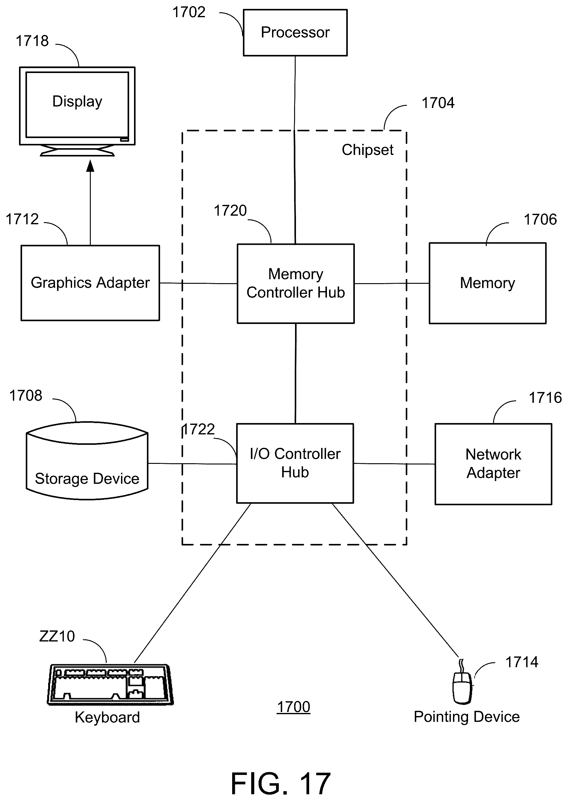 Patent US12348507 Figure 18 – Administration of services executing in cloud platform based datacenters for web-based applications